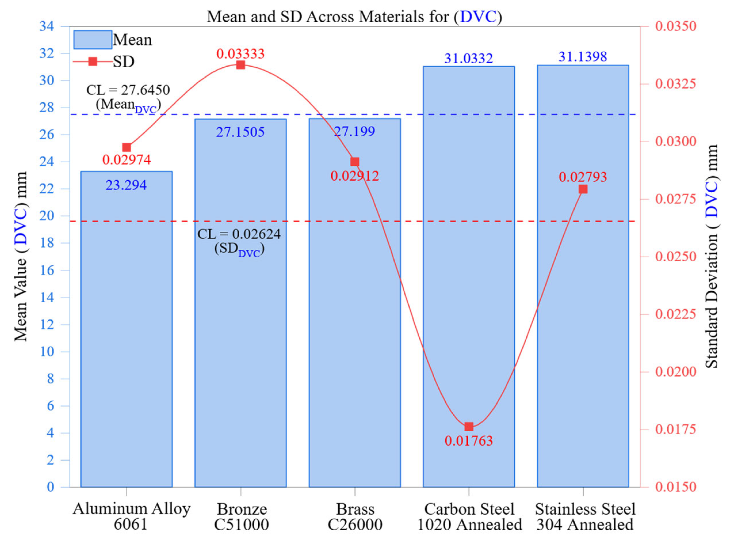 Materials 18 02728 g009