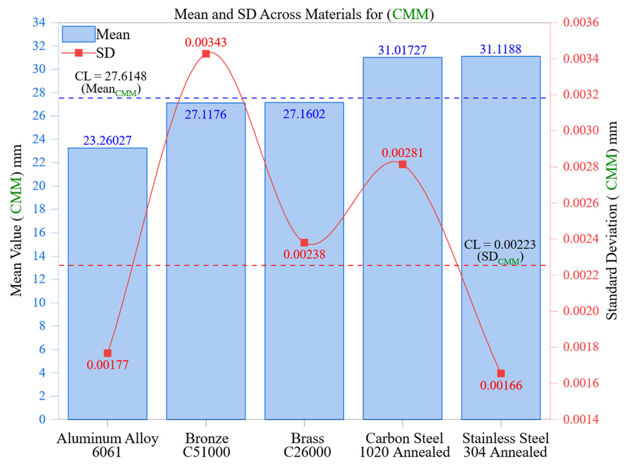 Materials 18 02728 g010