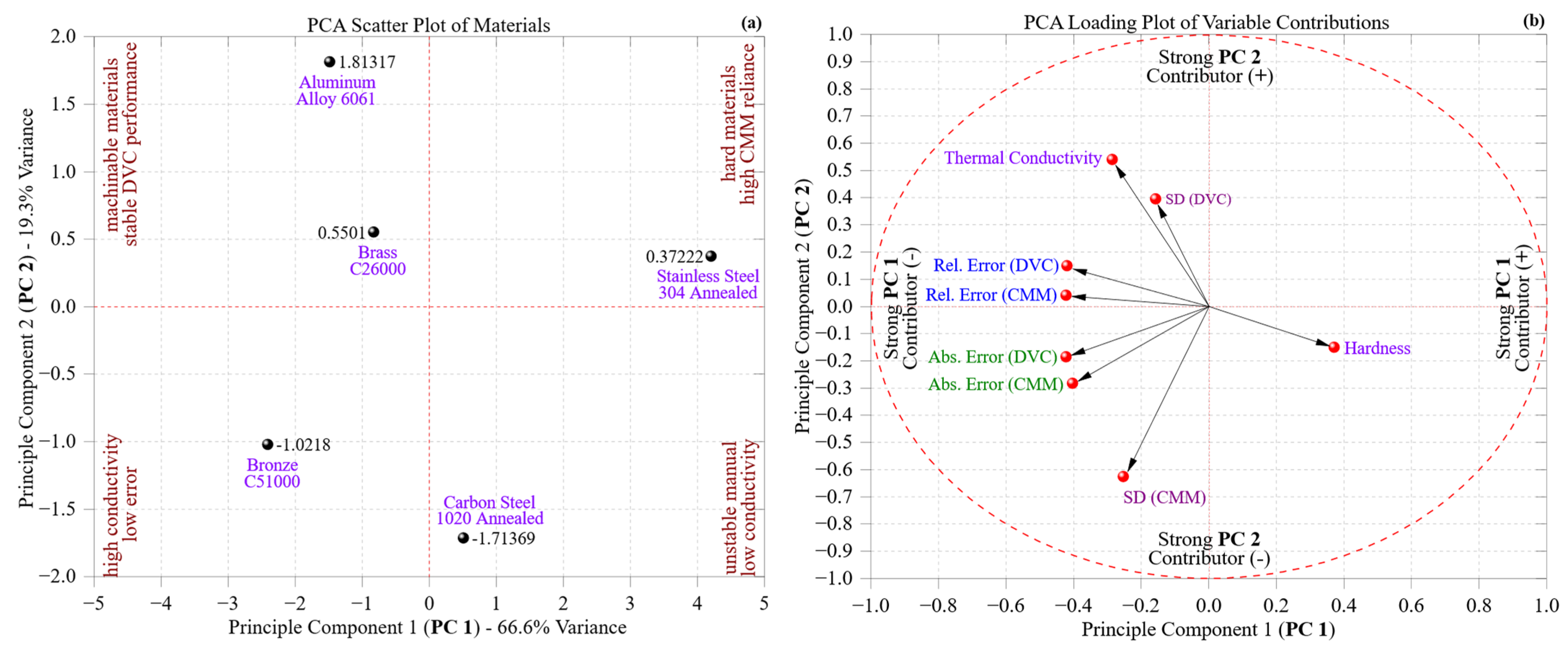Materials 18 02728 g011