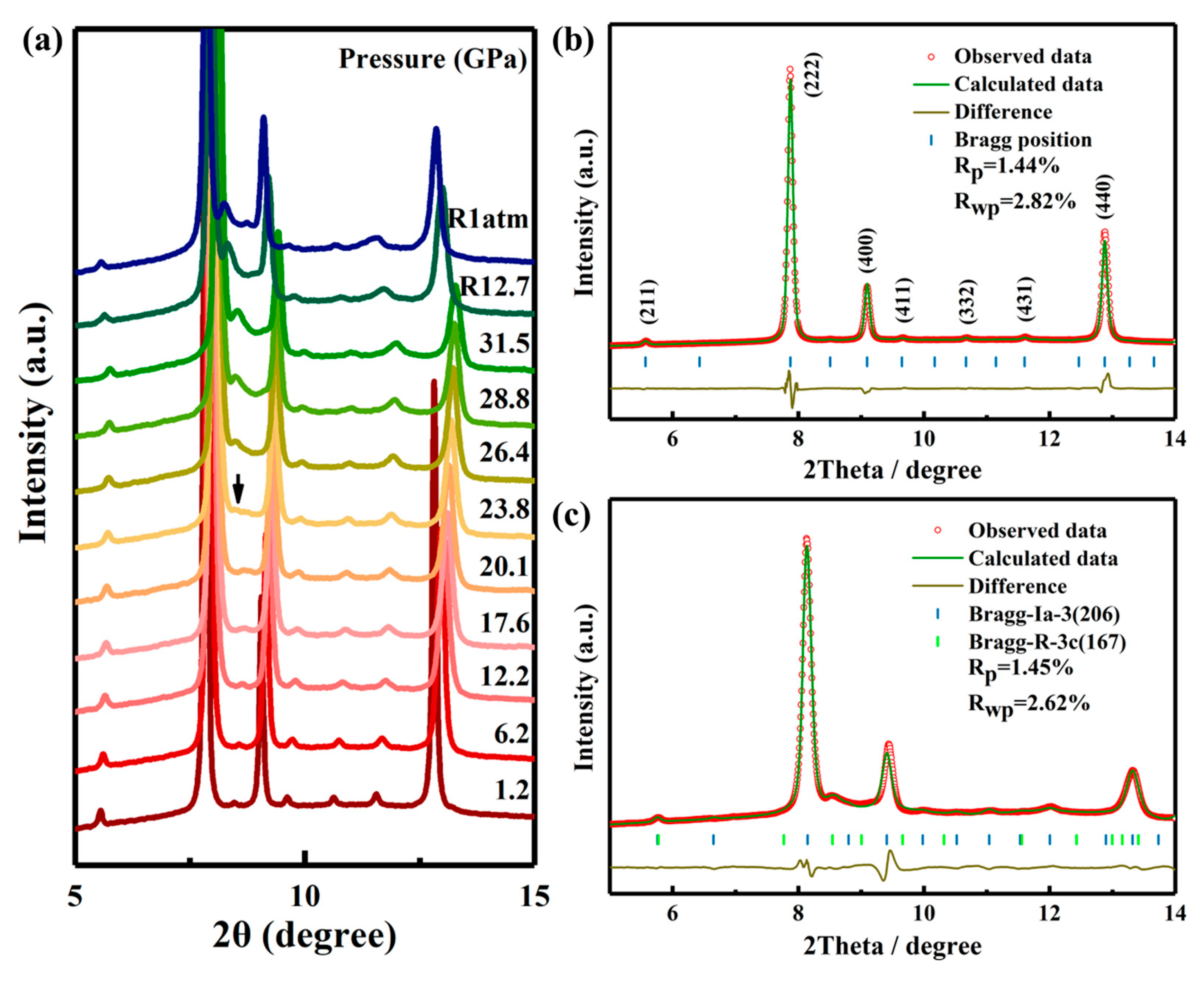Materials 18 02729 g001