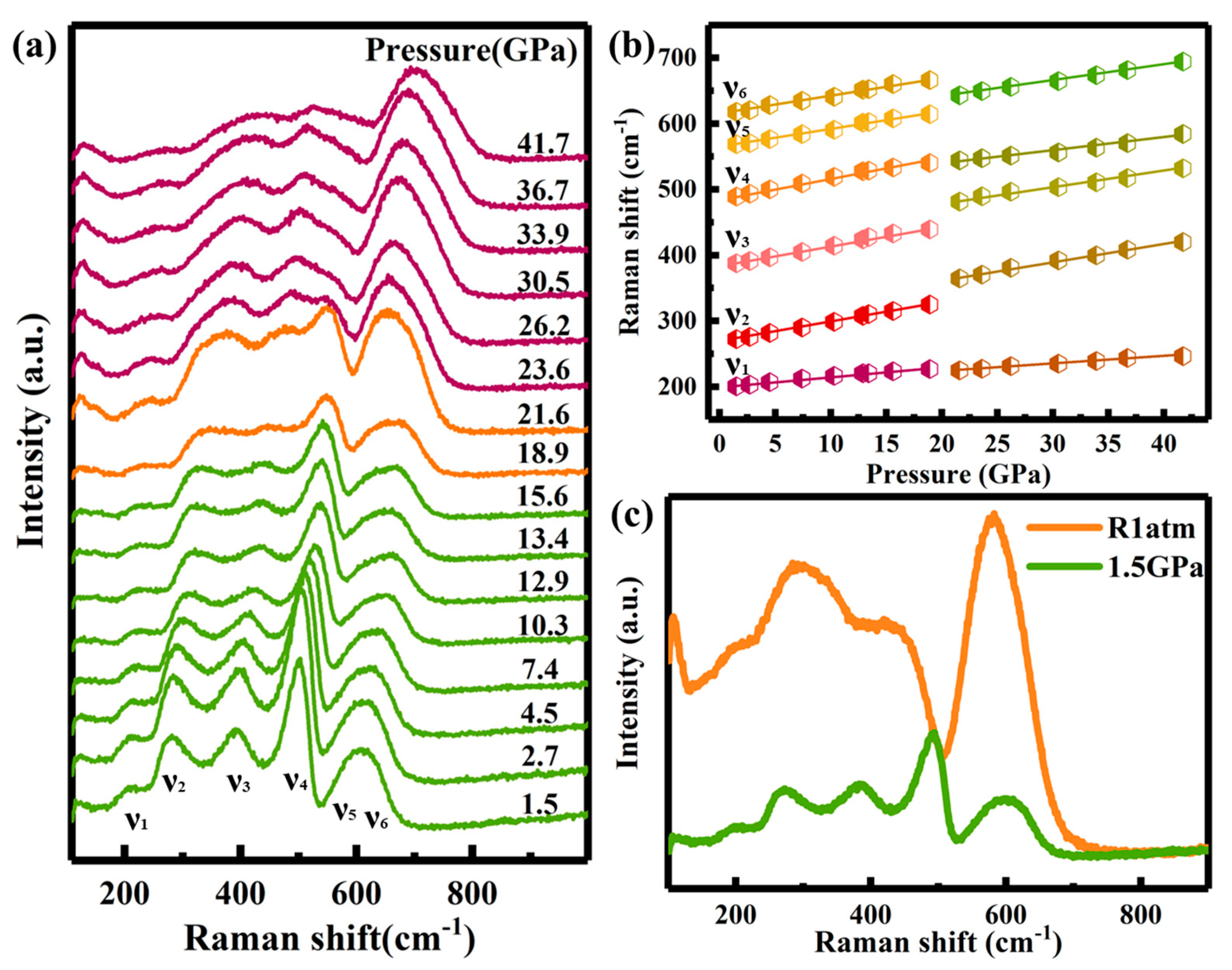 Materials 18 02729 g004