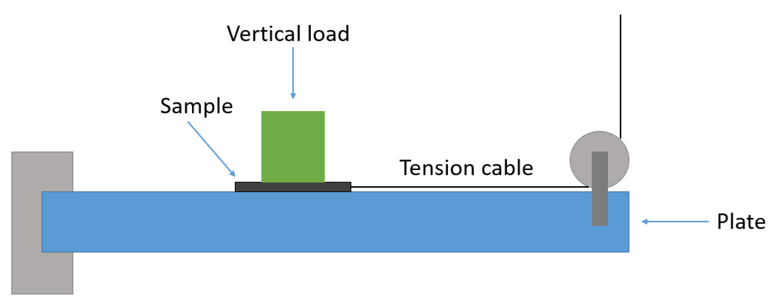 Materials 18 02730 g003
