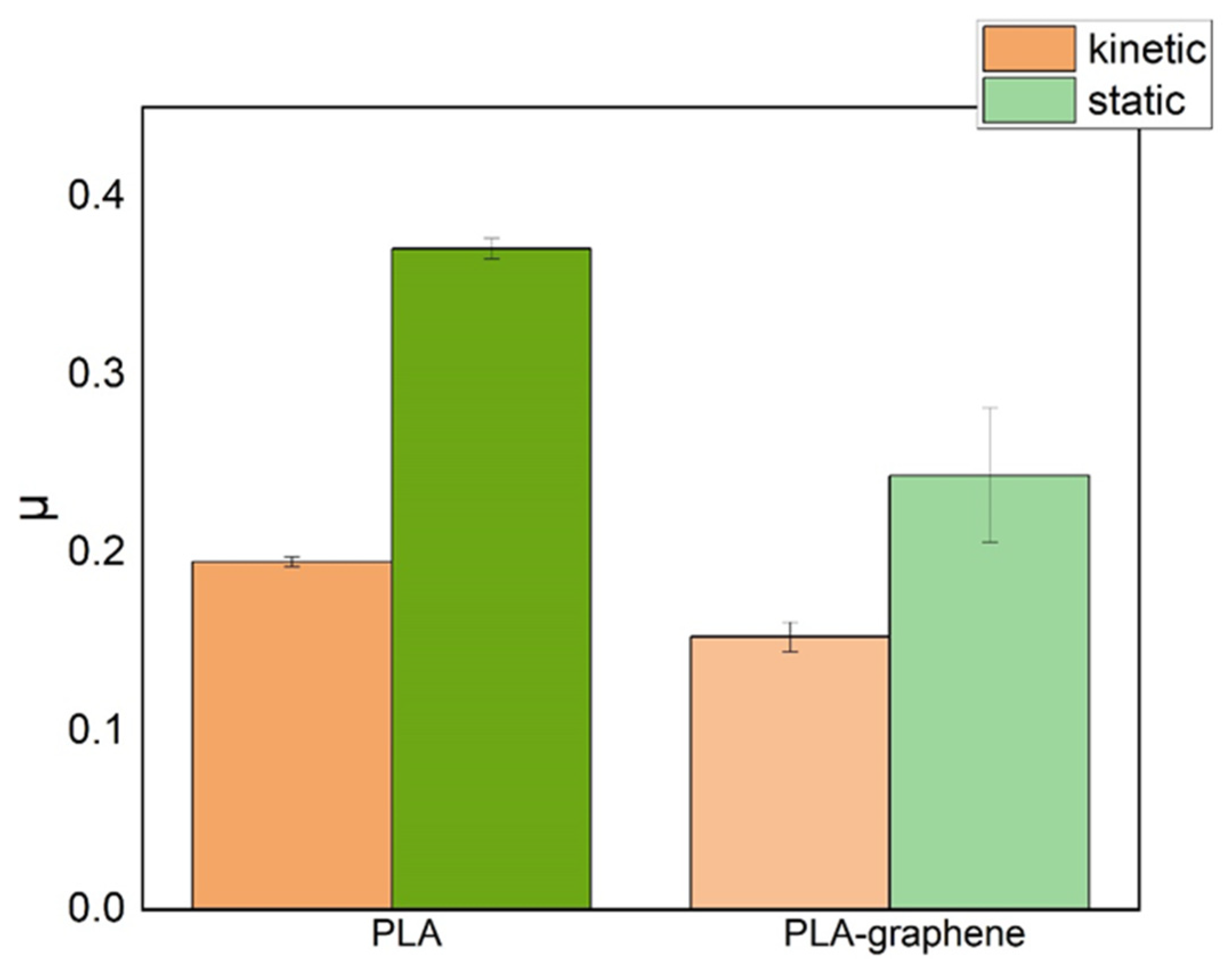 Materials 18 02730 g013