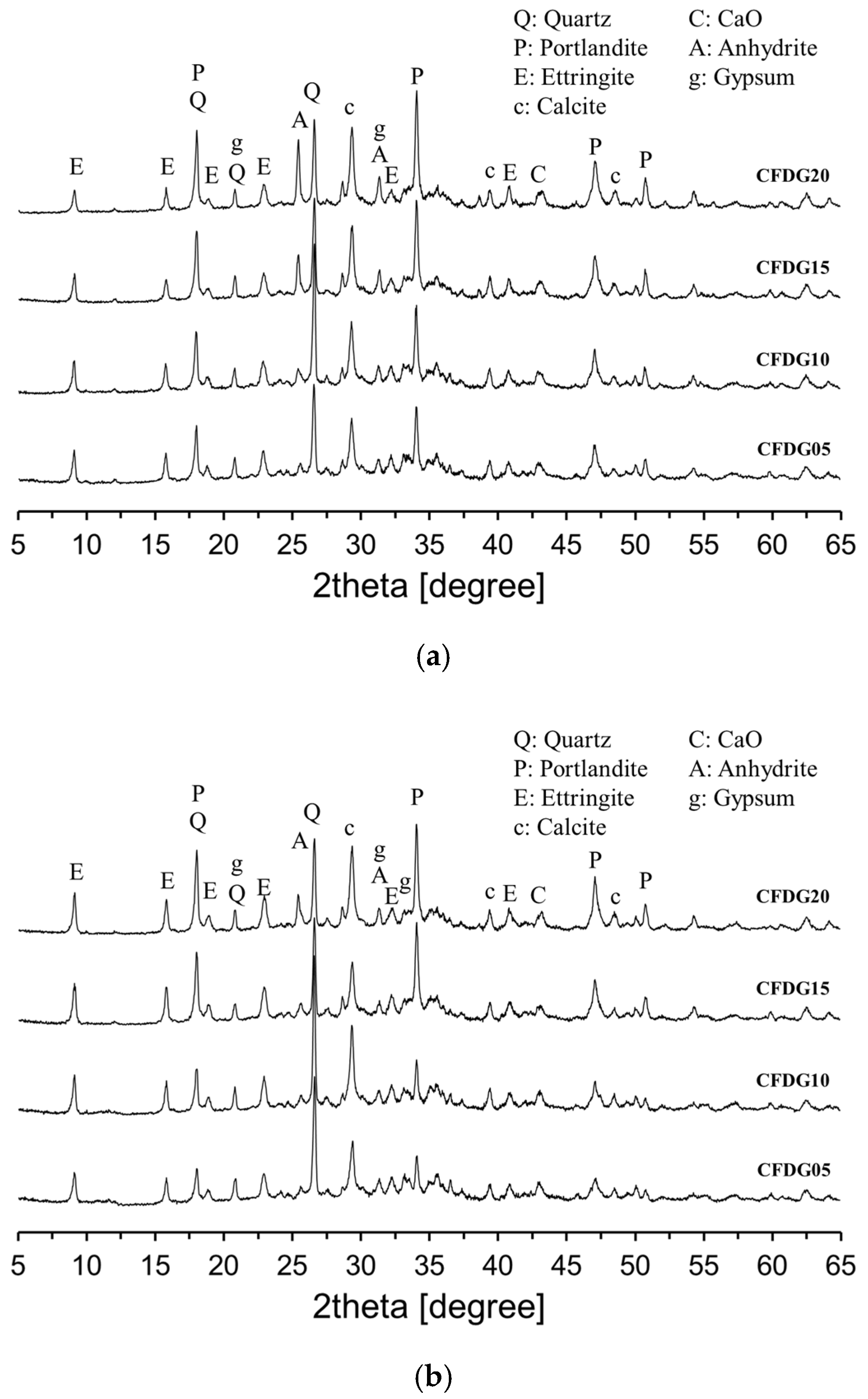 Materials 18 02731 g007