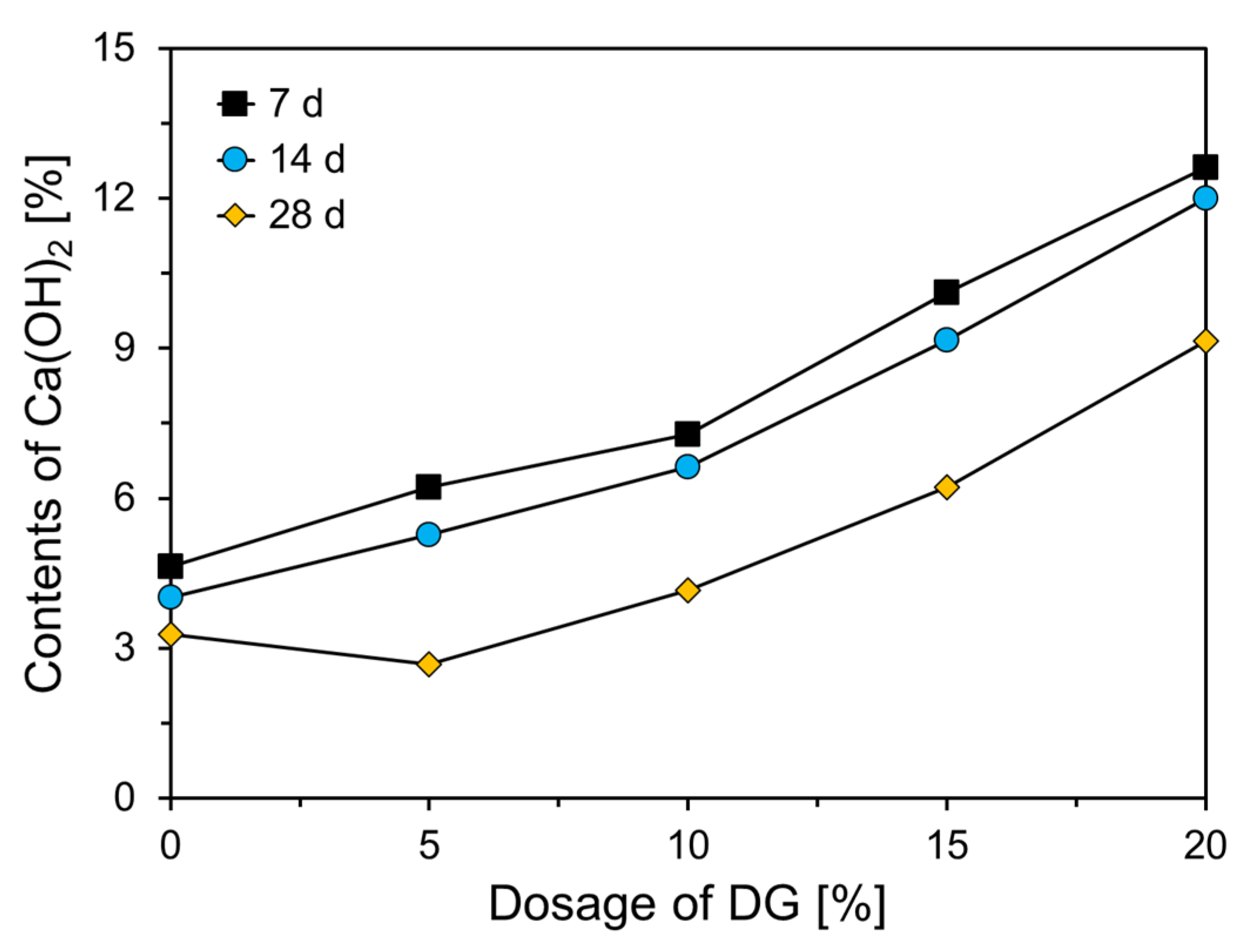 Materials 18 02731 g009