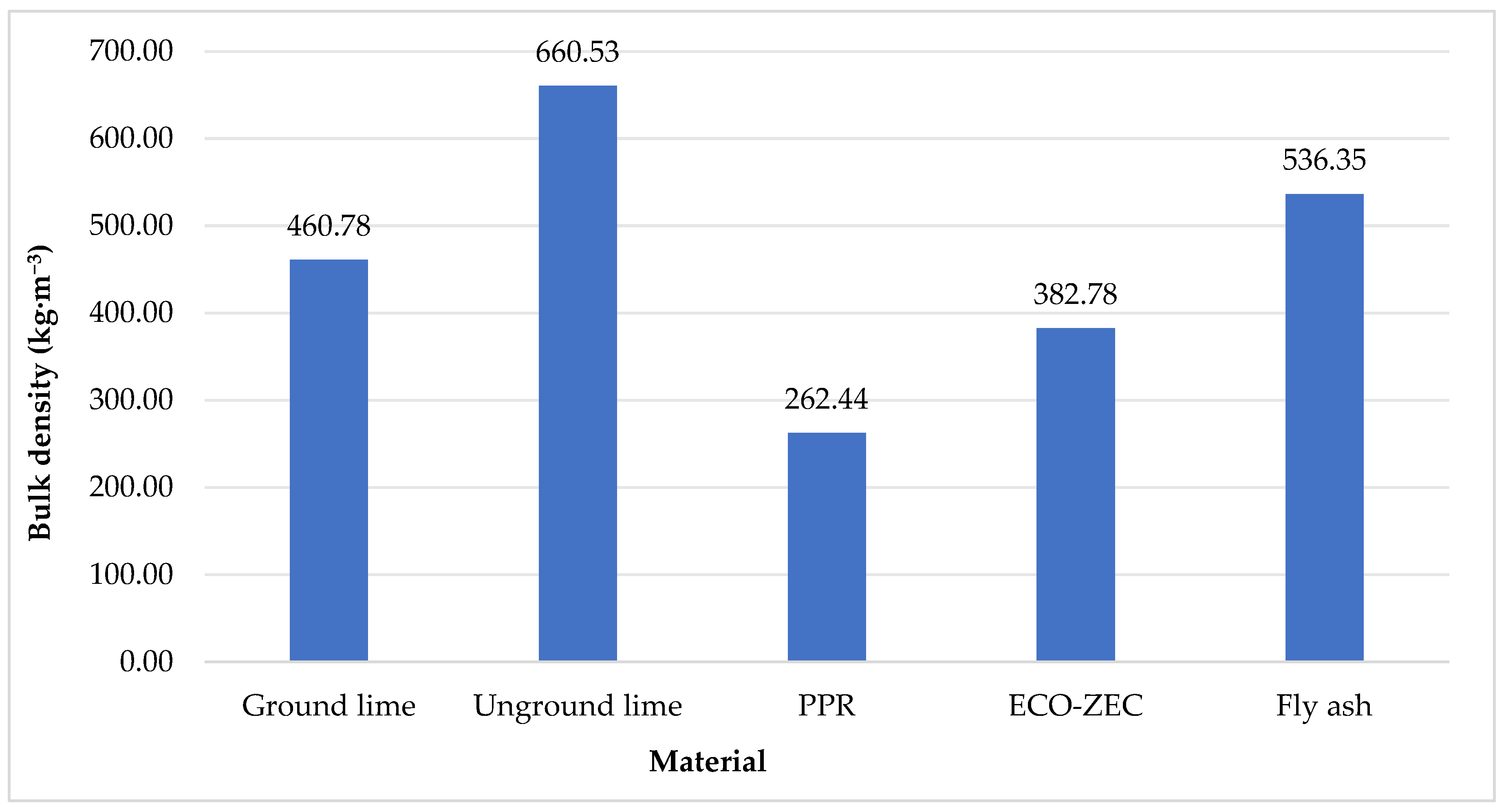 Materials 18 02732 g008