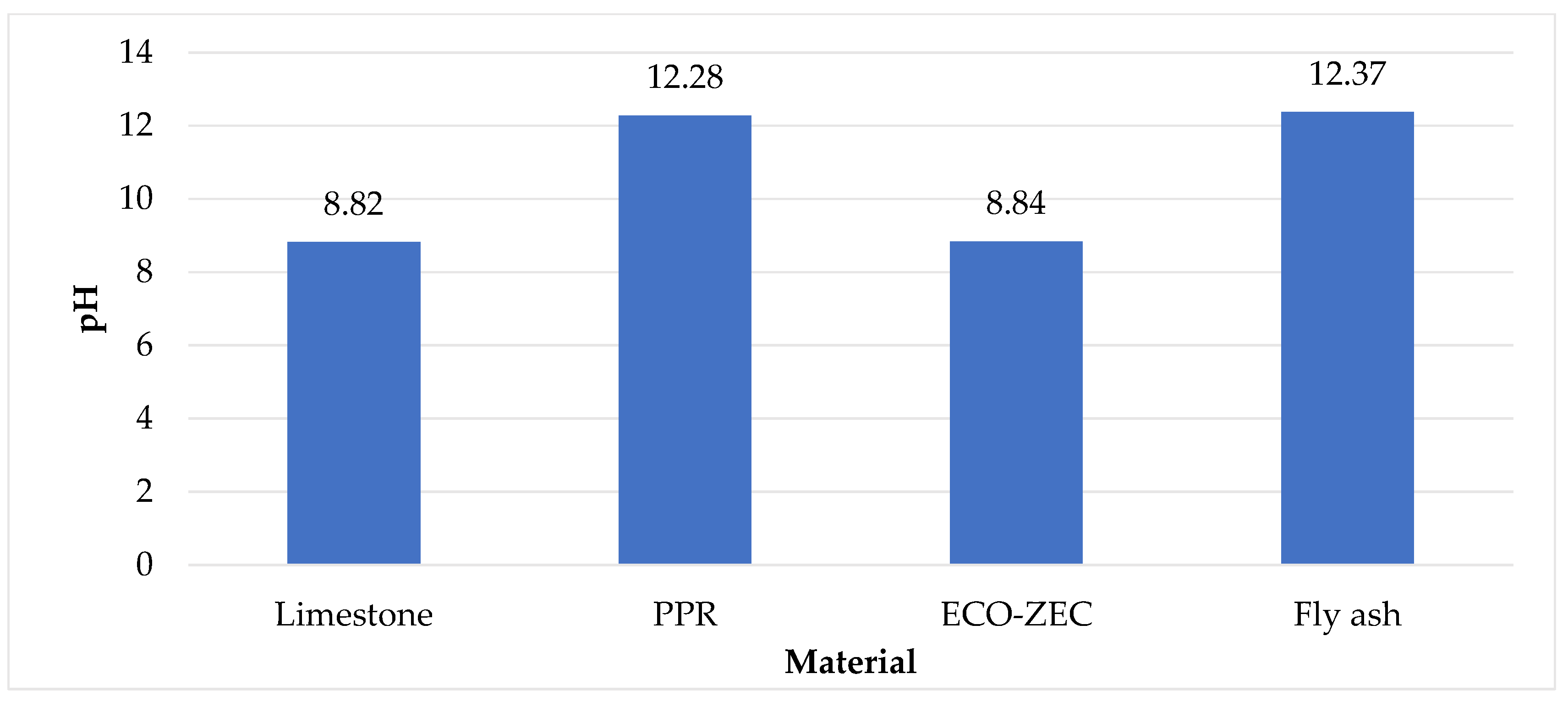 Materials 18 02732 g009