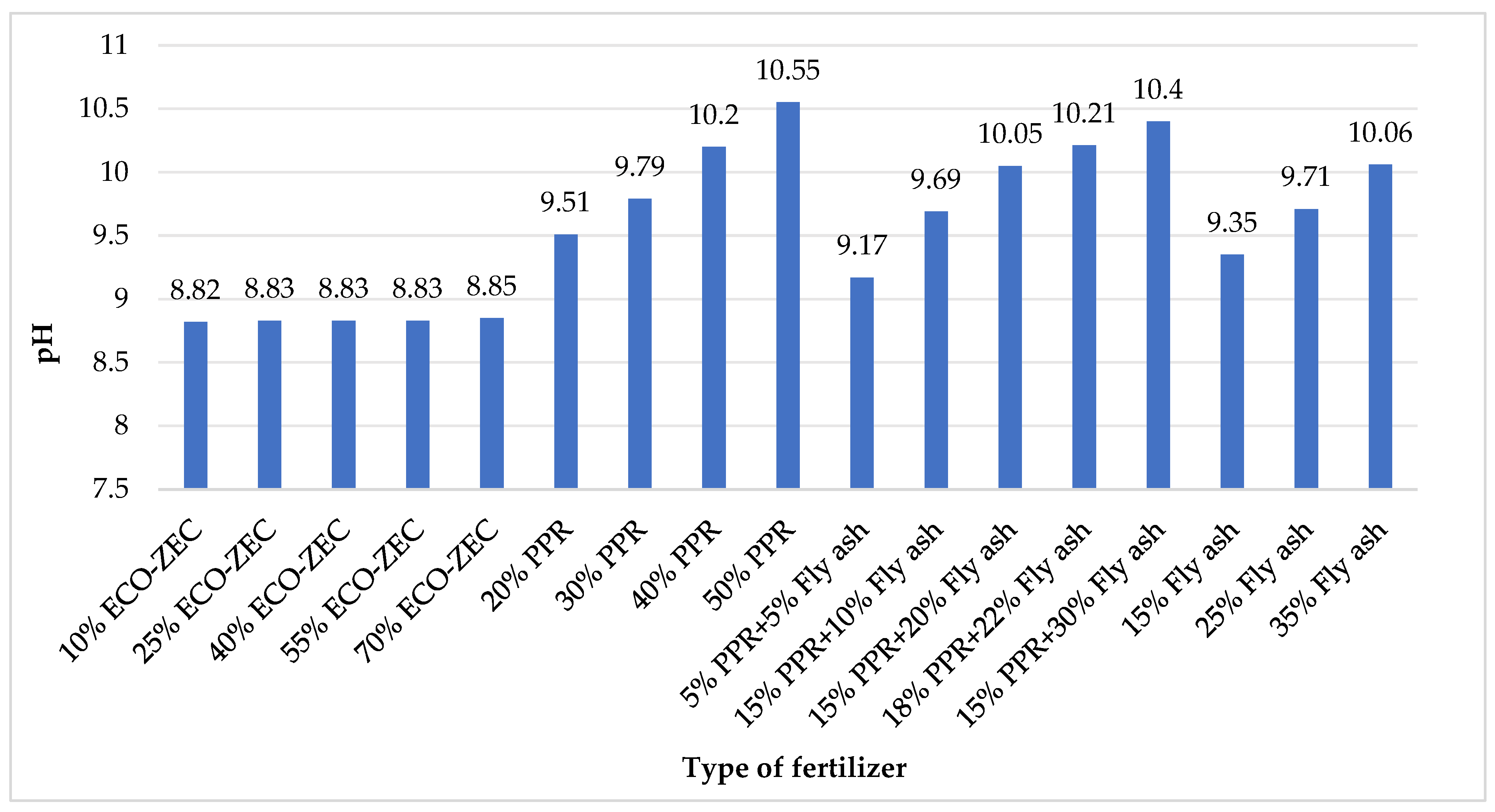 Materials 18 02732 g010