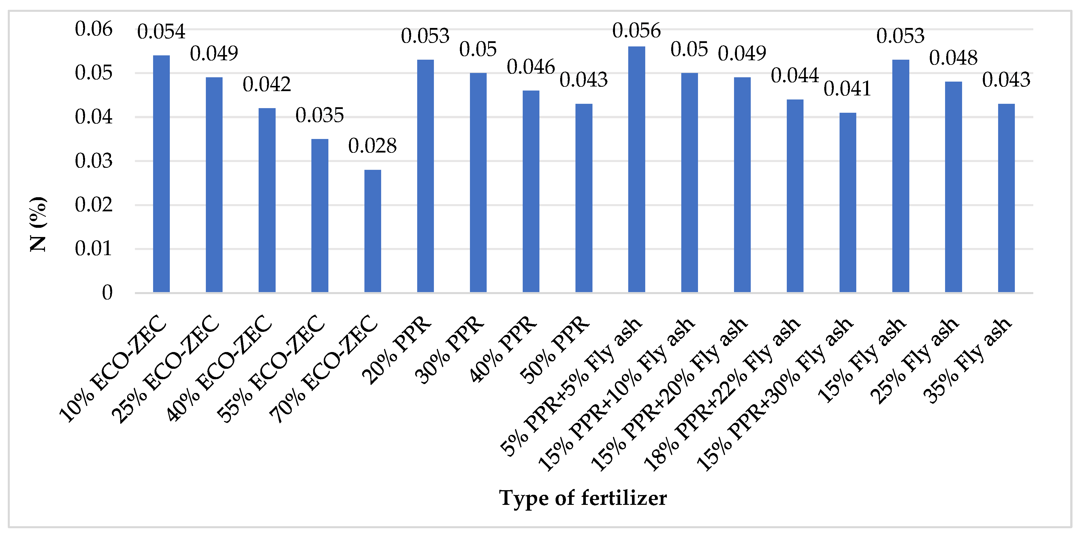 Materials 18 02732 g011