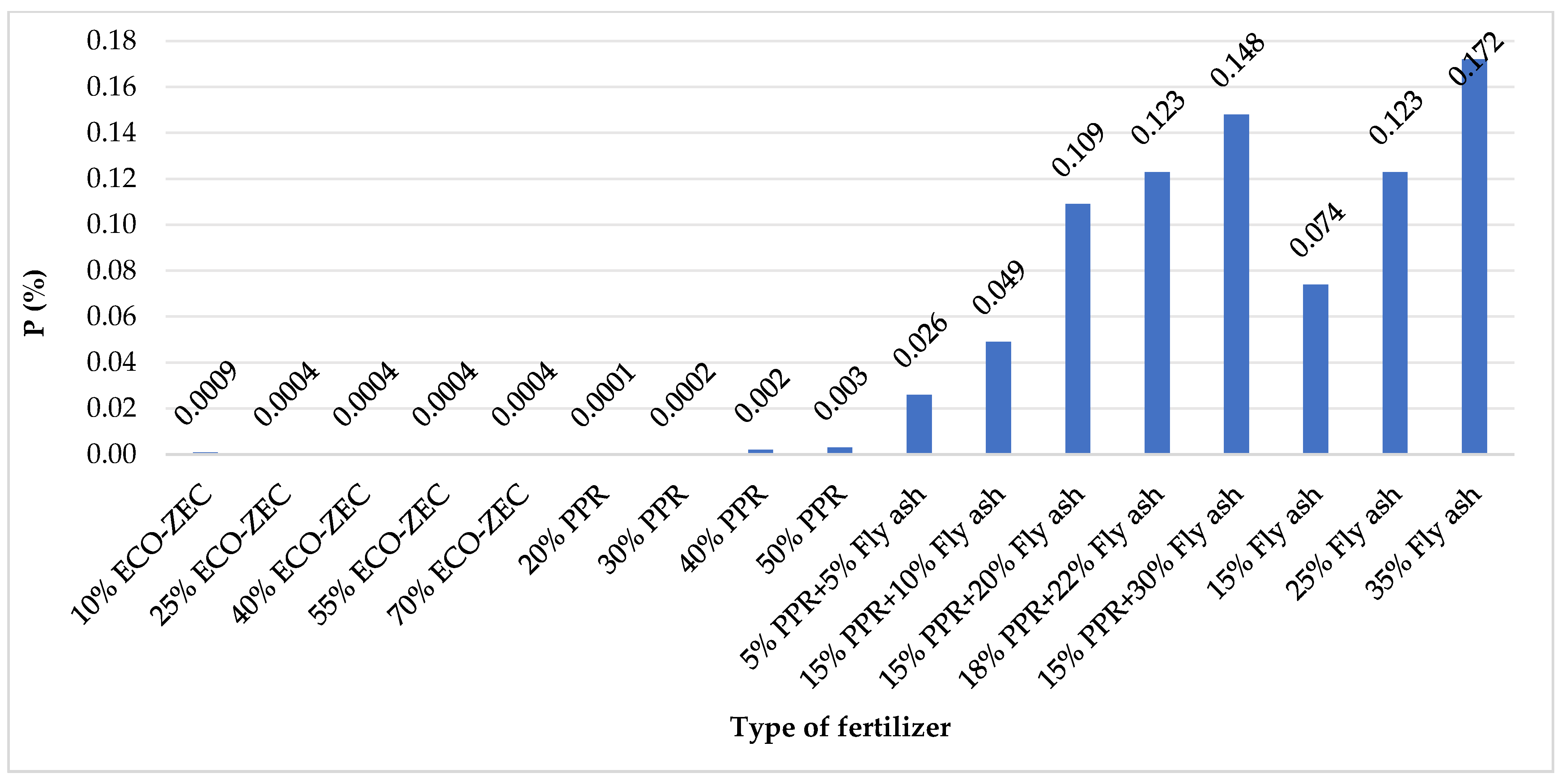 Materials 18 02732 g012