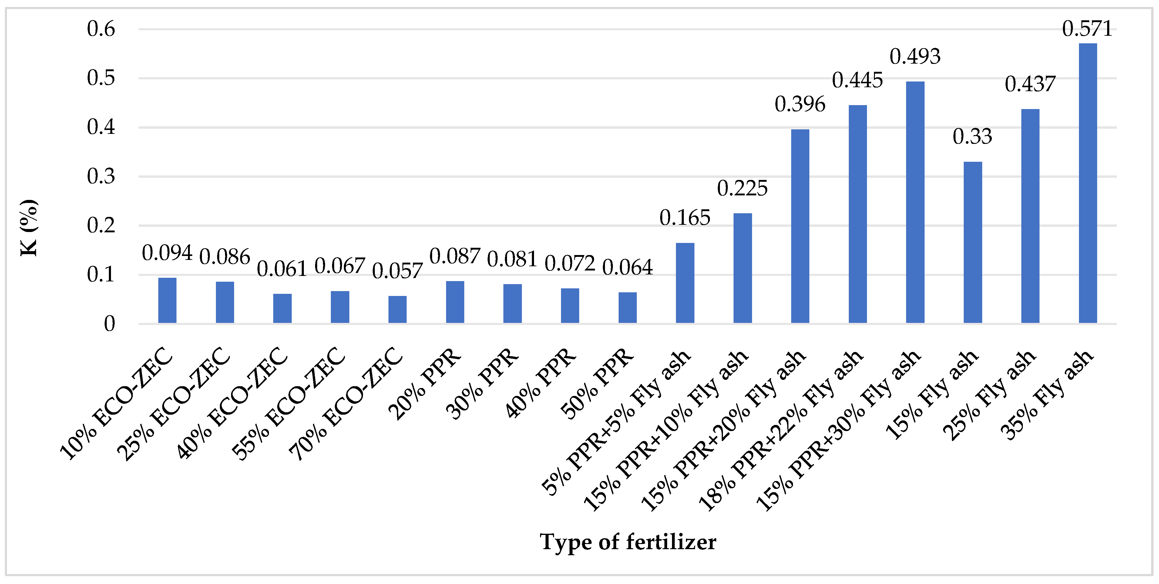 Materials 18 02732 g013