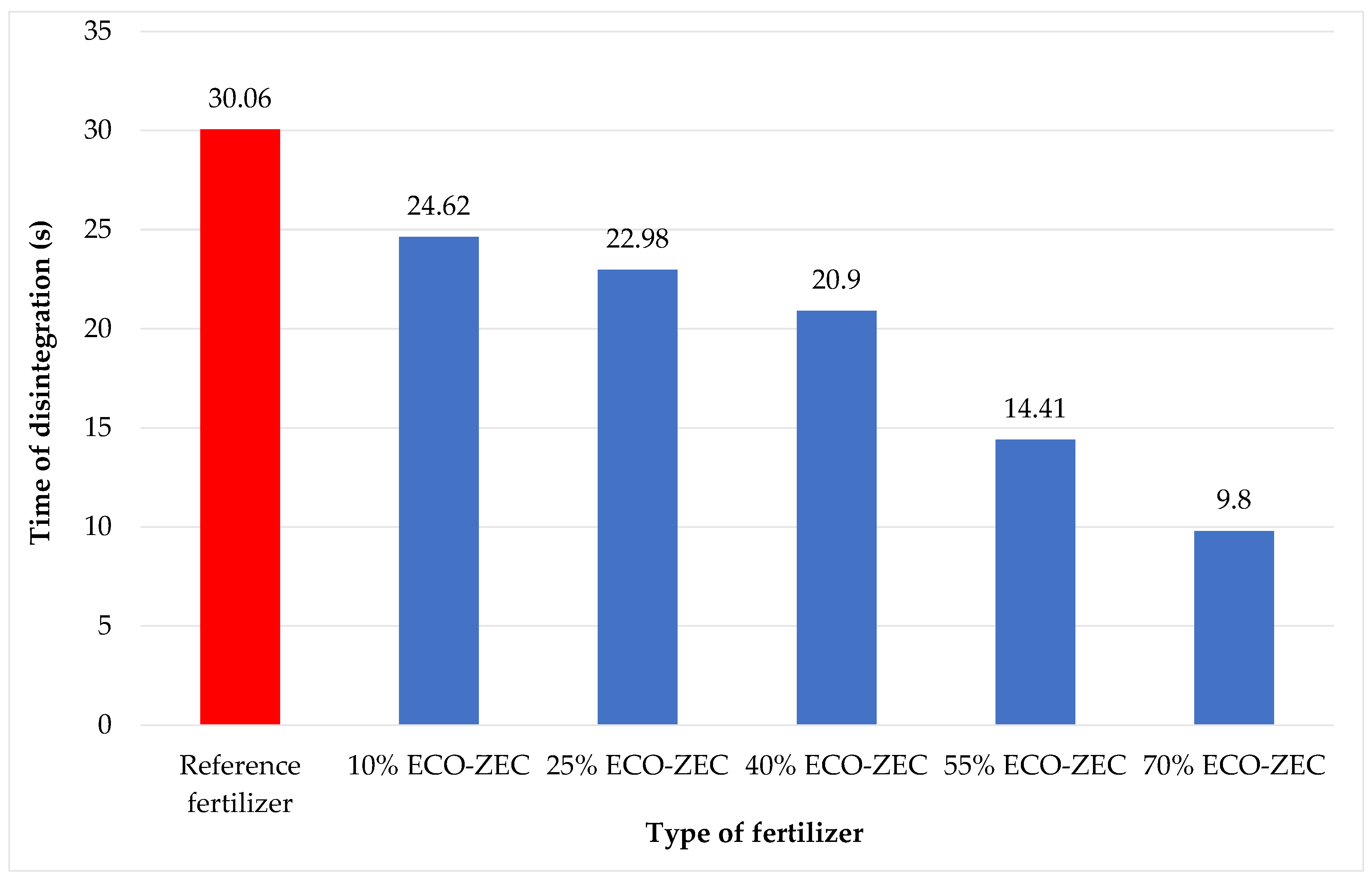 Materials 18 02732 g014