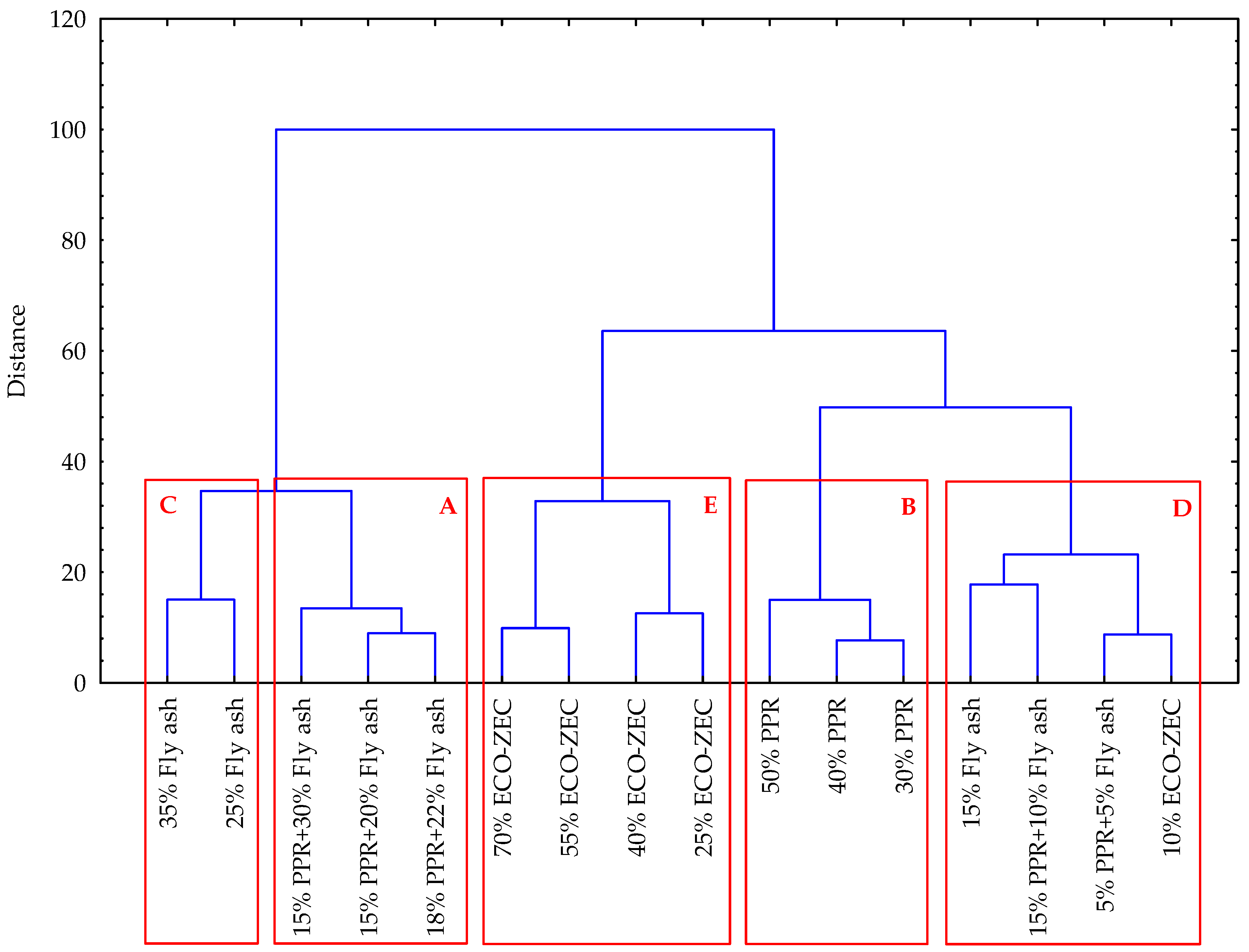 Materials 18 02732 g015