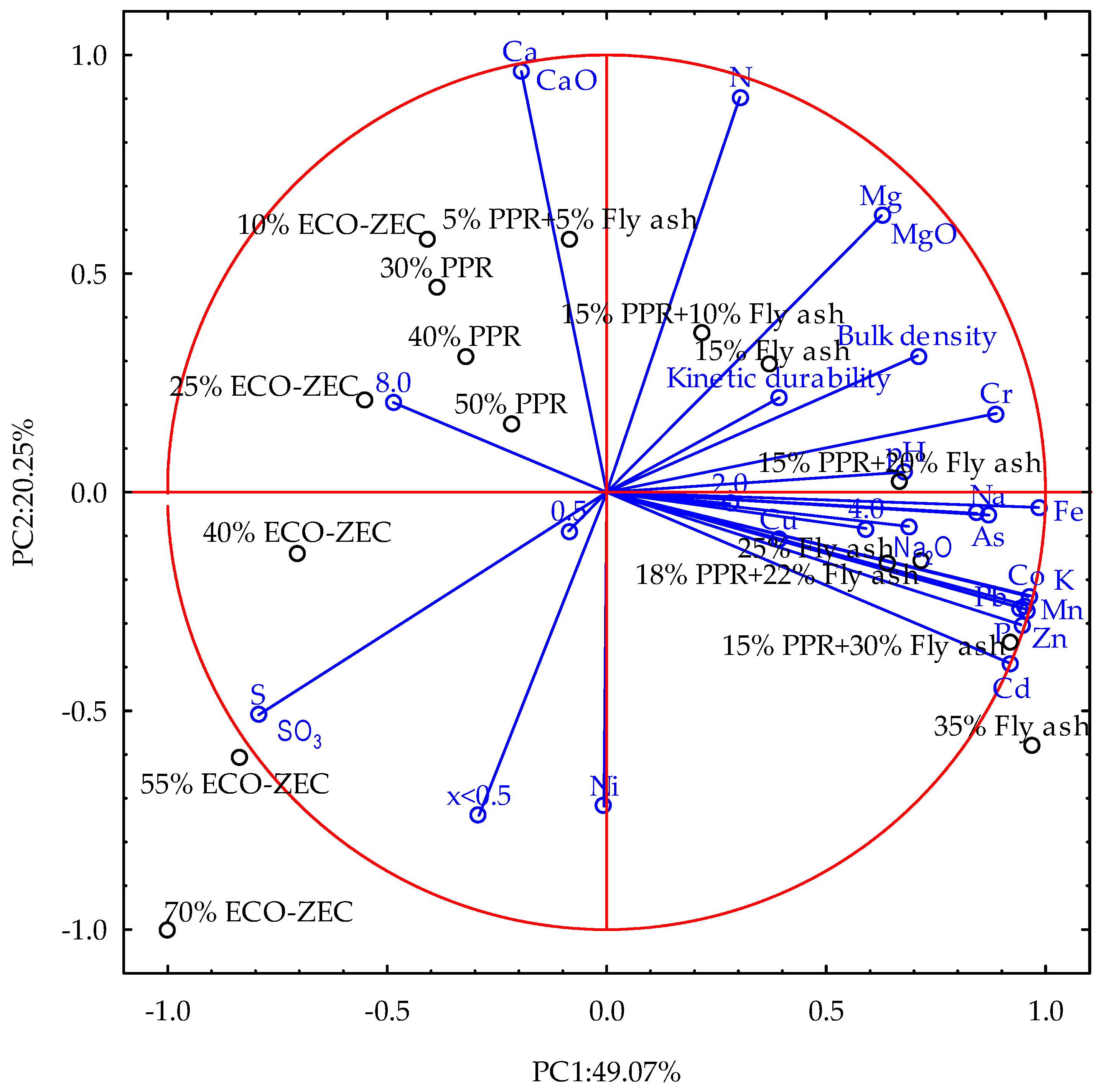 Materials 18 02732 g017
