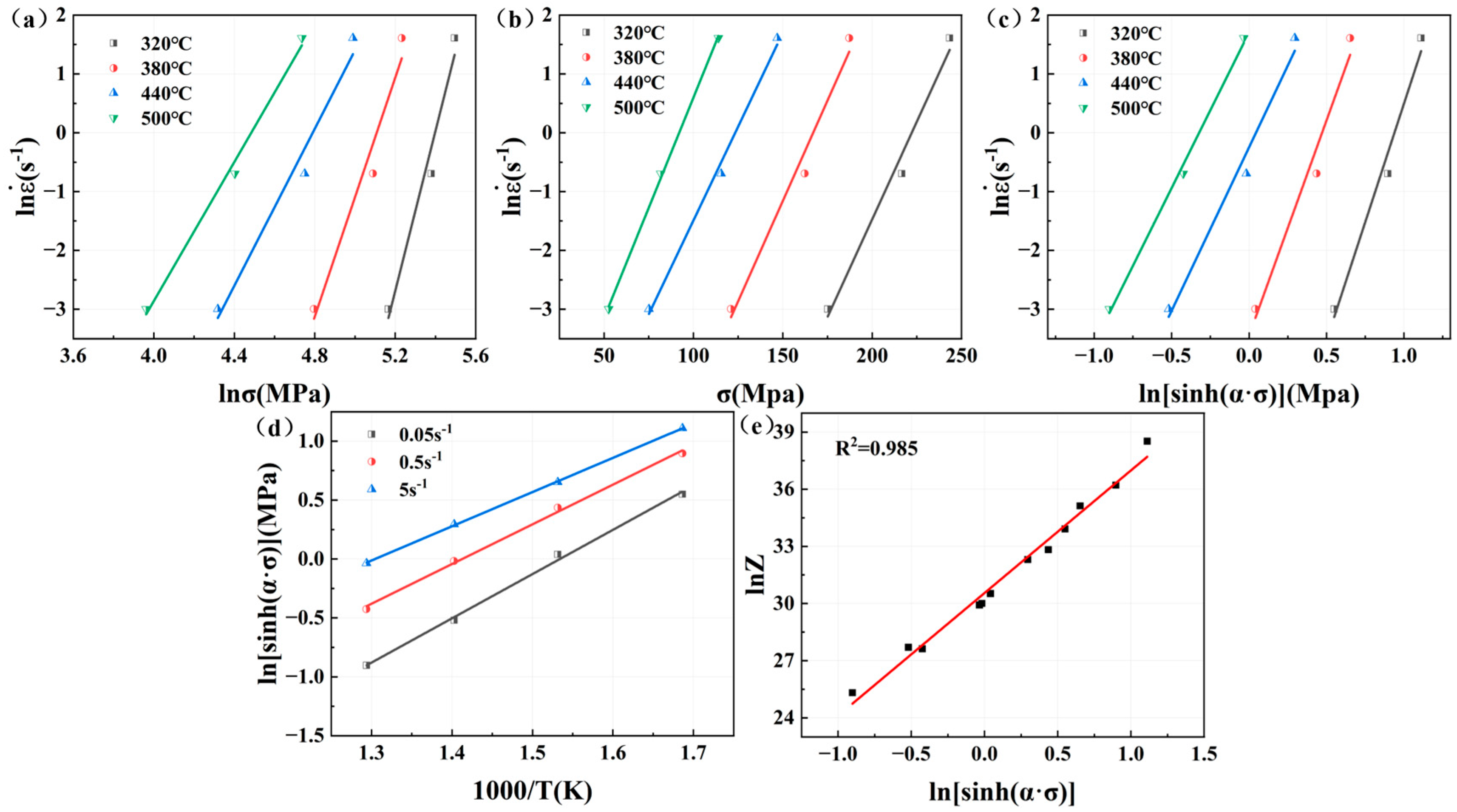 Materials 18 02734 g007