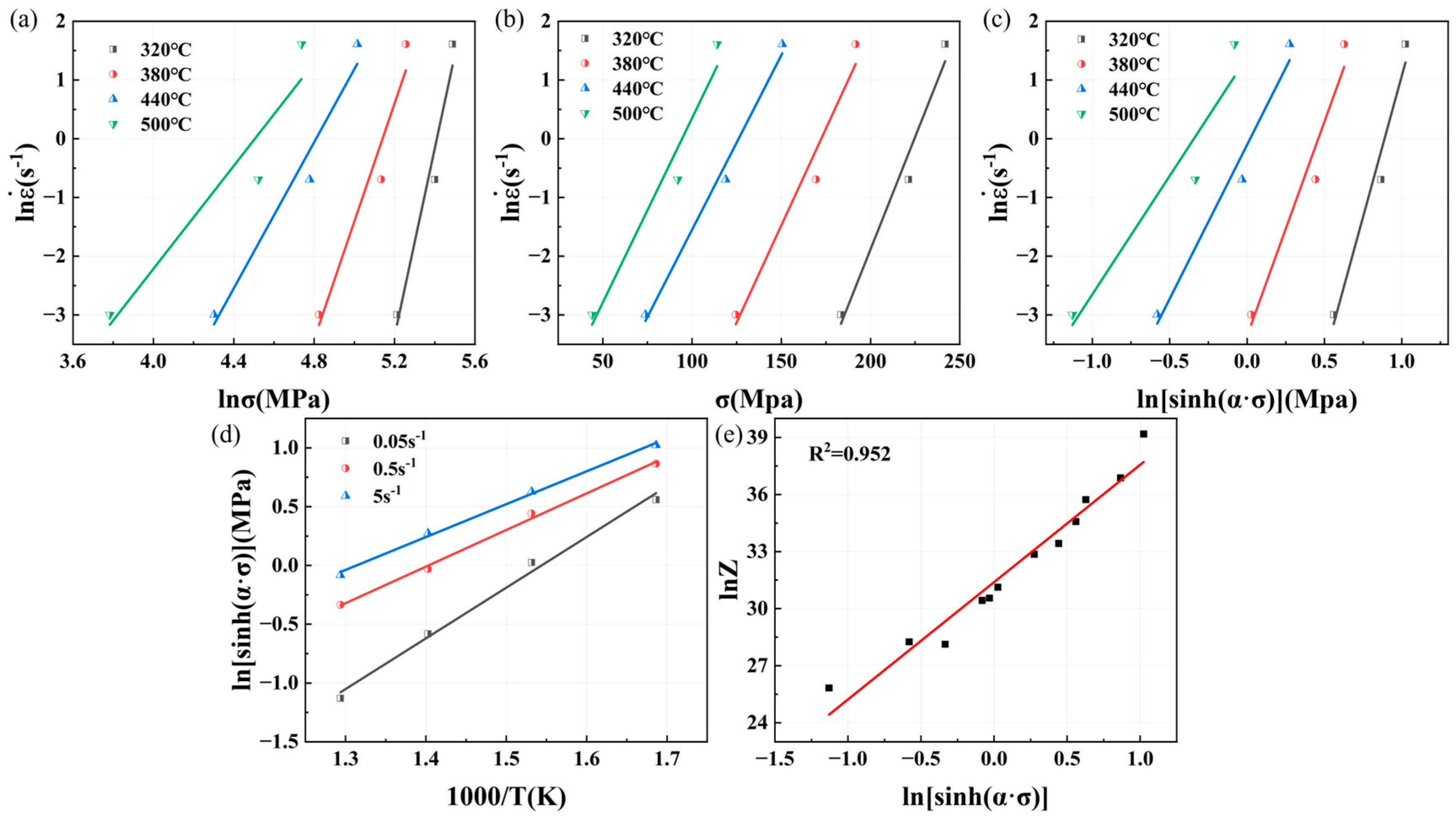 Materials 18 02734 g008