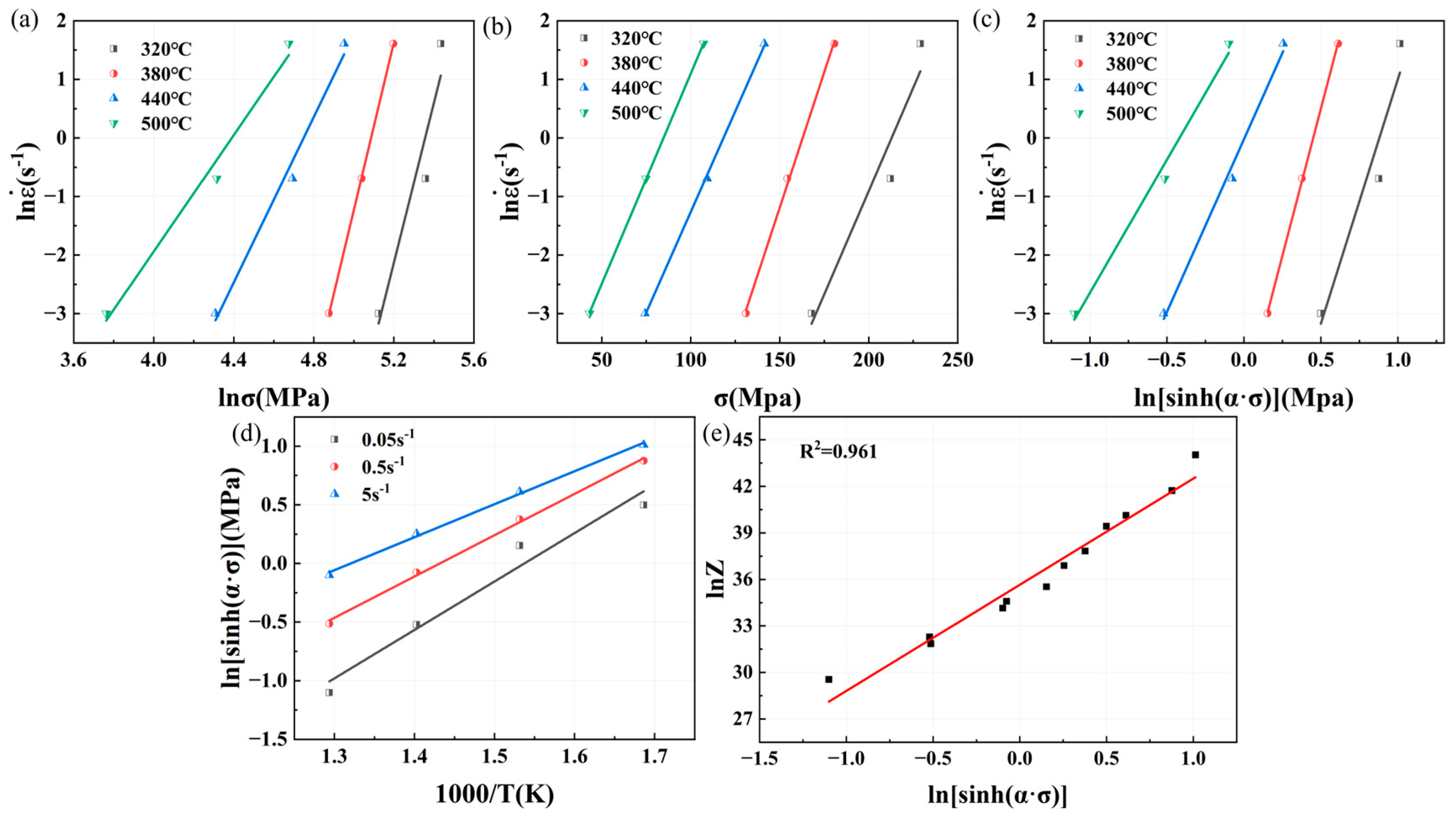 Materials 18 02734 g009