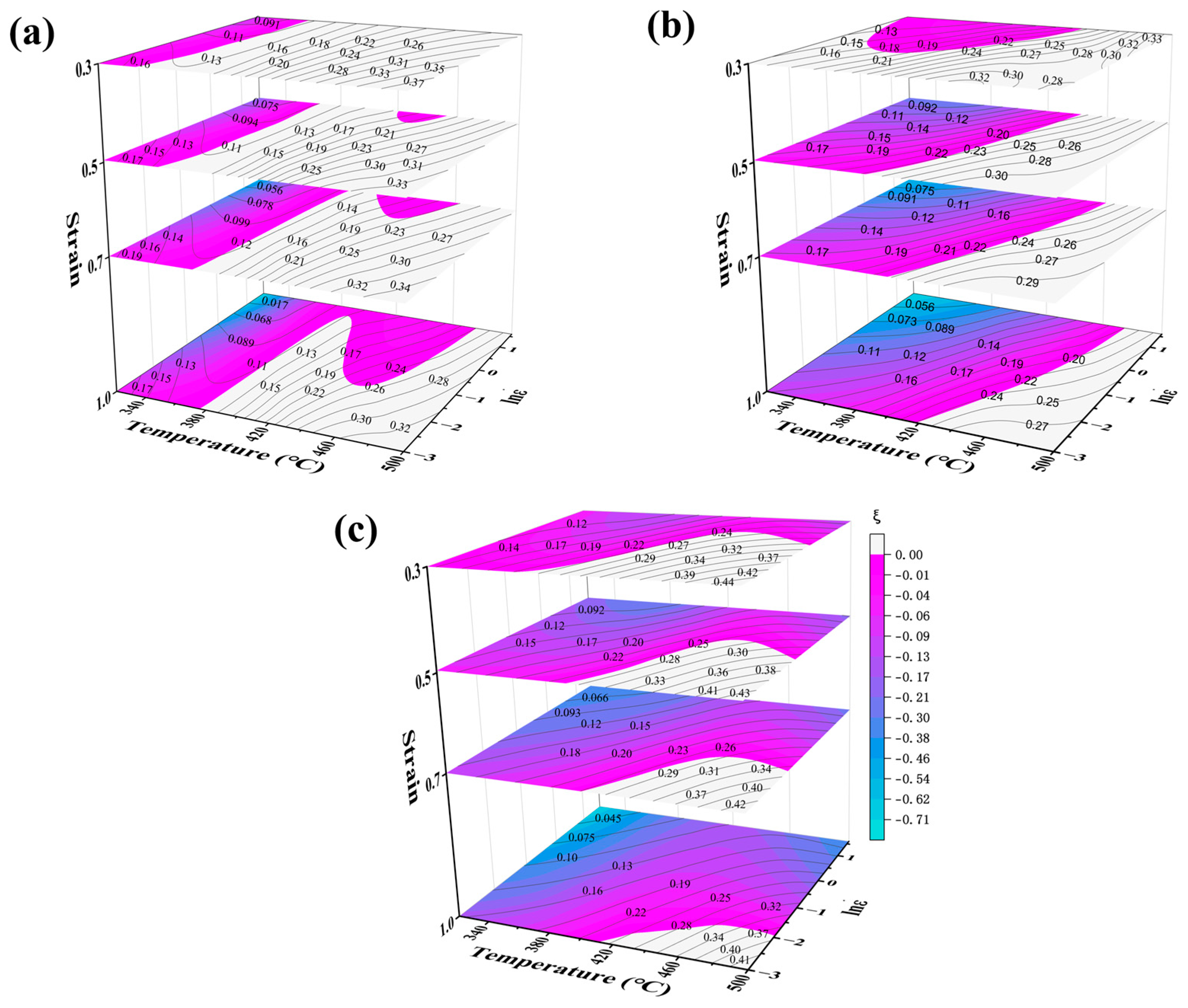 Materials 18 02734 g010