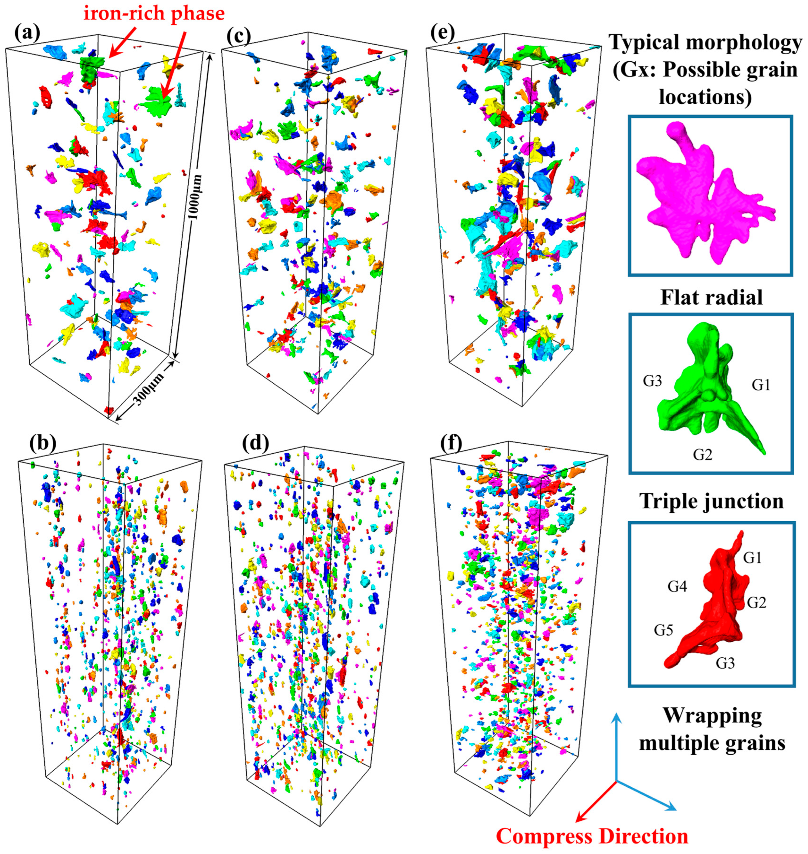 Materials 18 02734 g013