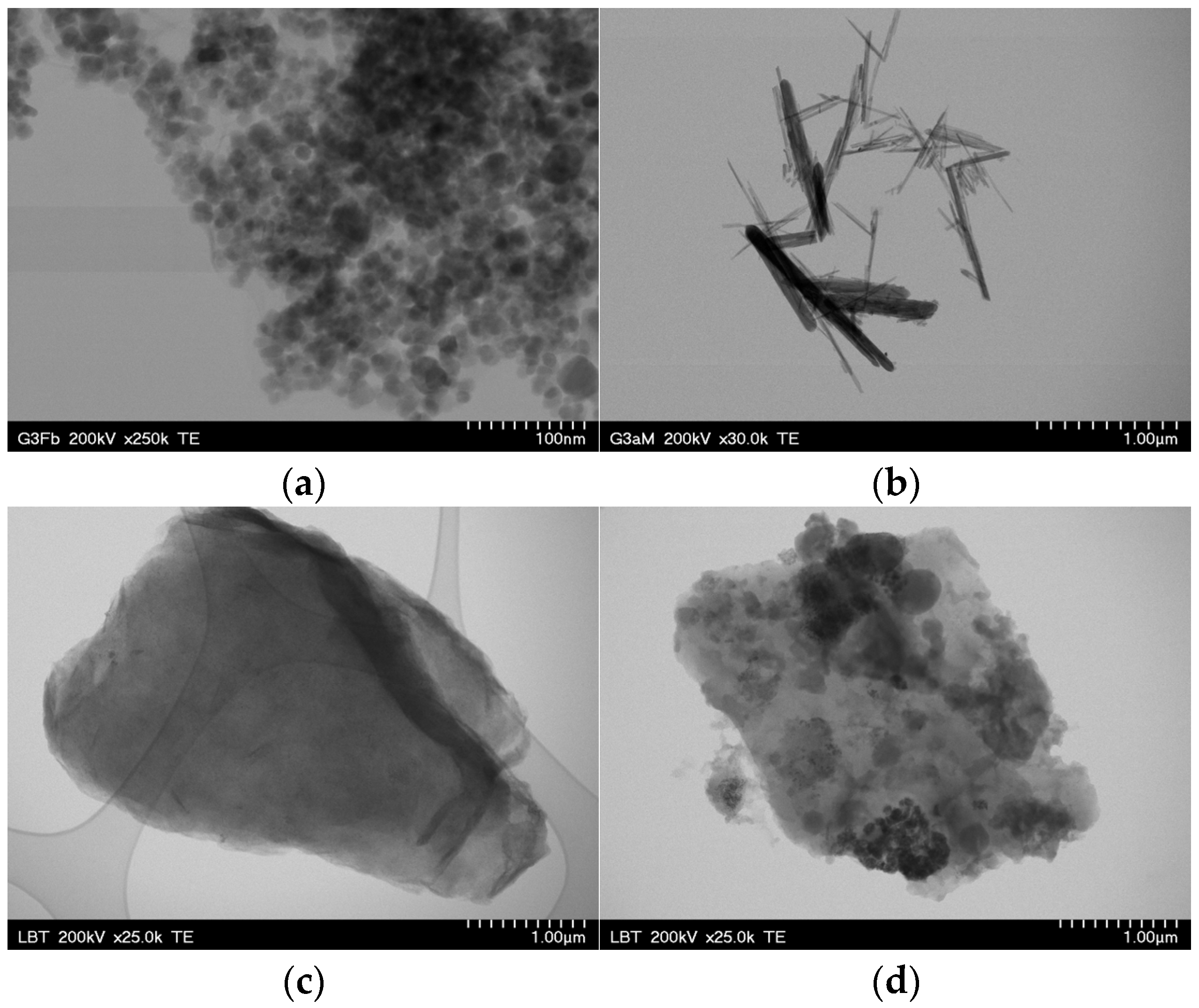 Materials 18 02735 g002 Materials 18 02735 g002