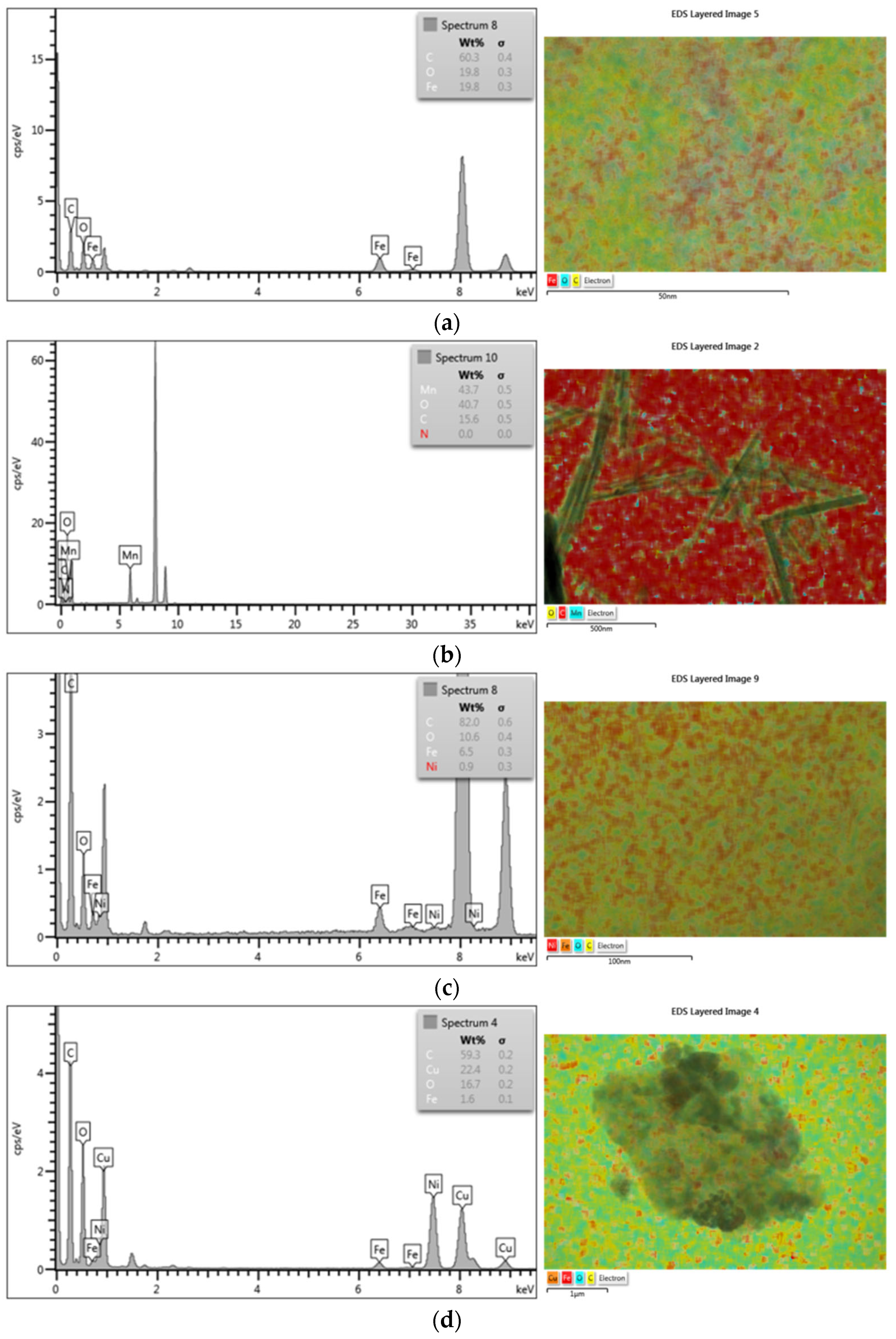 Materials 18 02735 g003 Materials 18 02735 g003