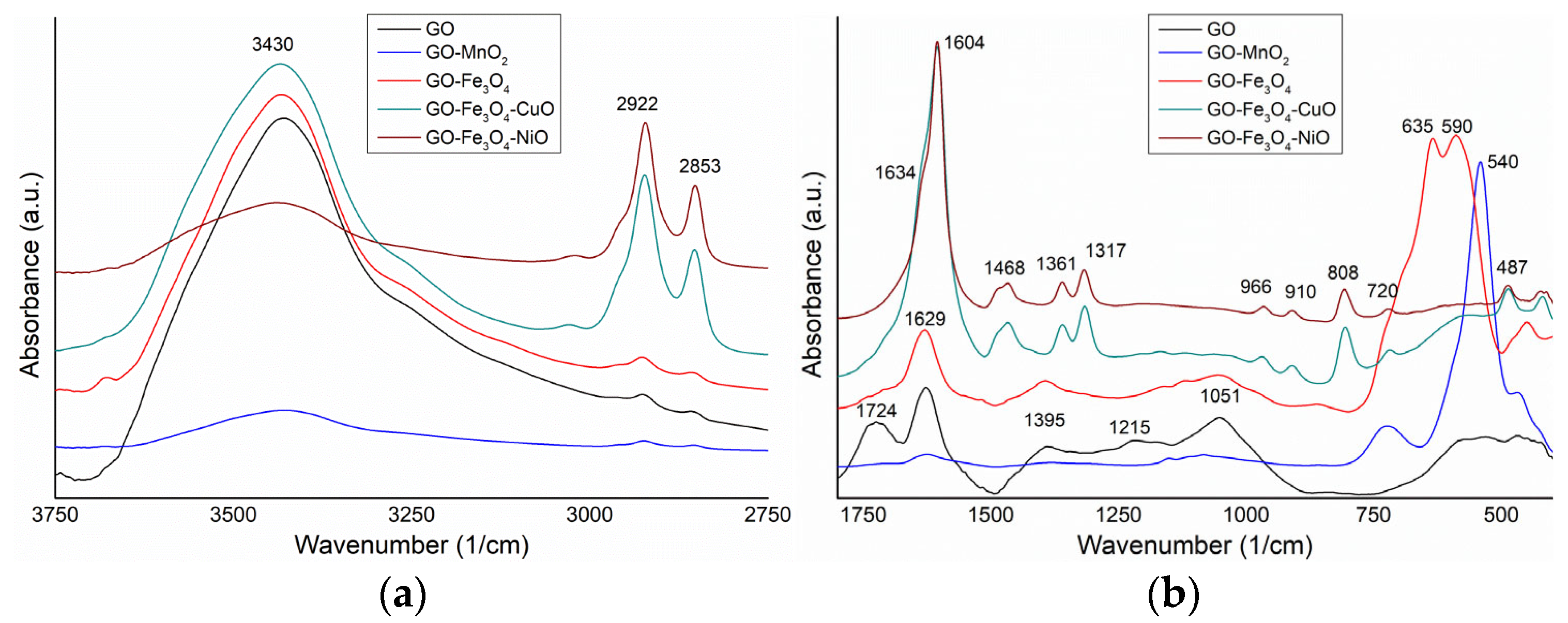 Materials 18 02735 g004 Materials 18 02735 g004