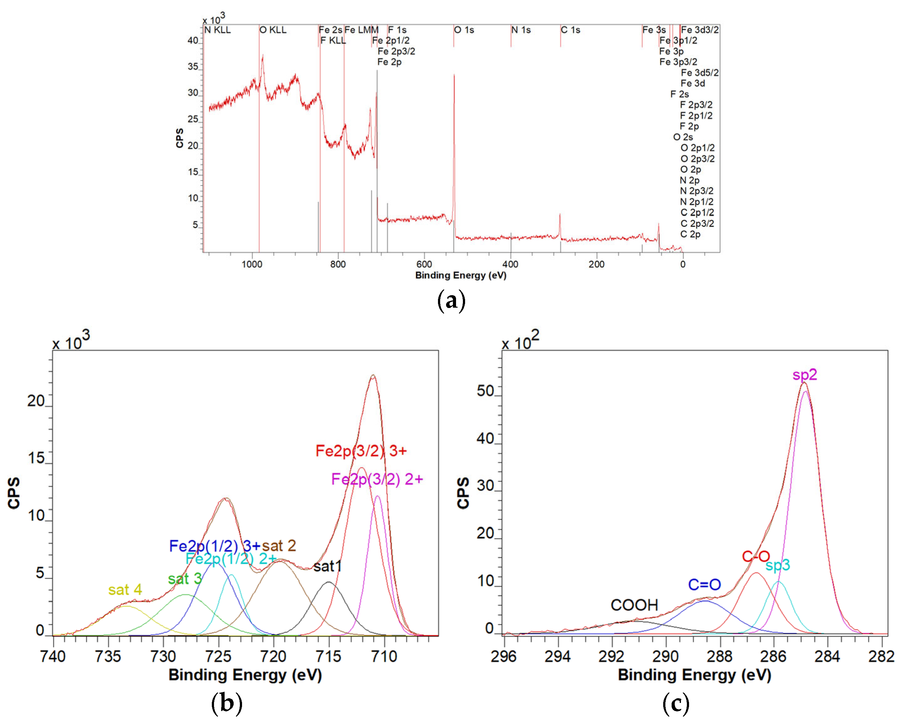 Materials 18 02735 g005 Materials 18 02735 g005