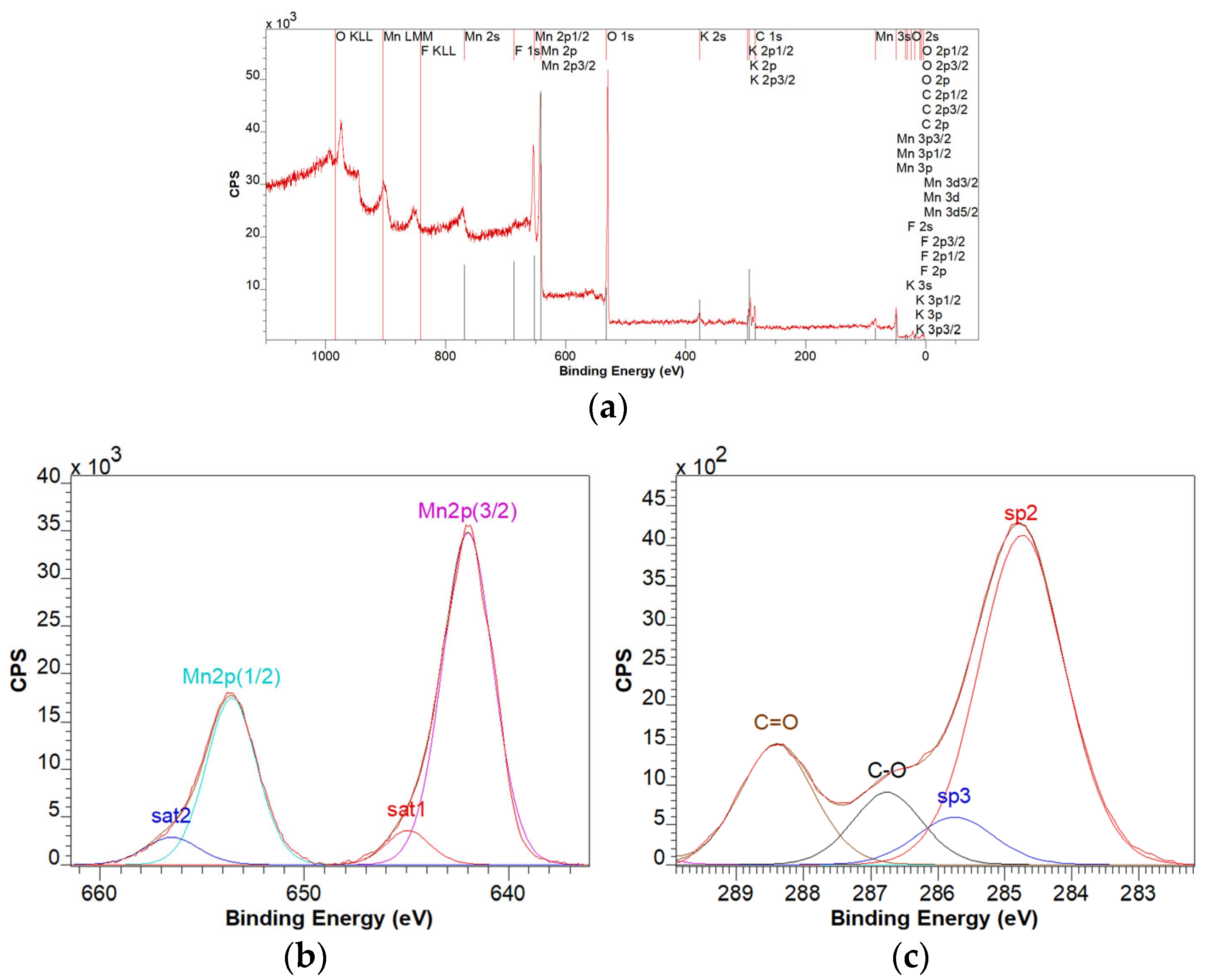 Materials 18 02735 g006 Materials 18 02735 g006