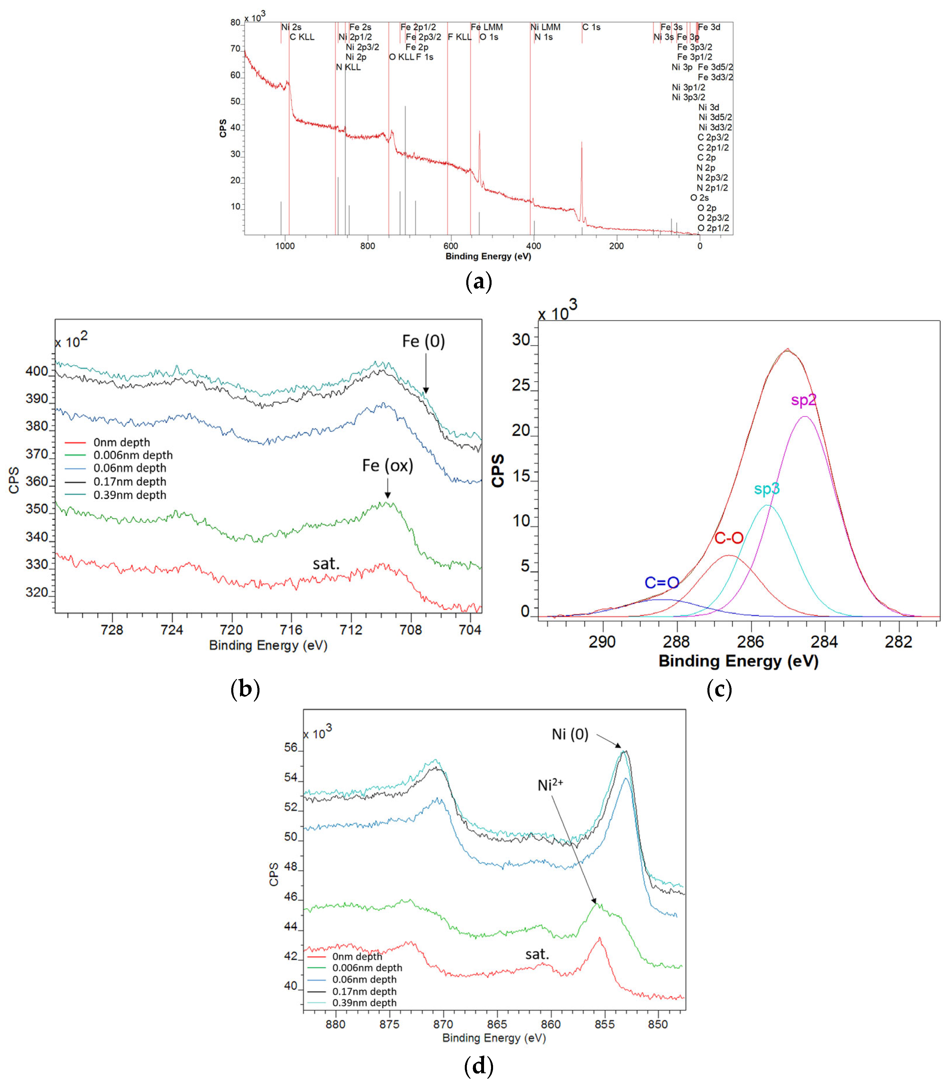 Materials 18 02735 g008 Materials 18 02735 g008