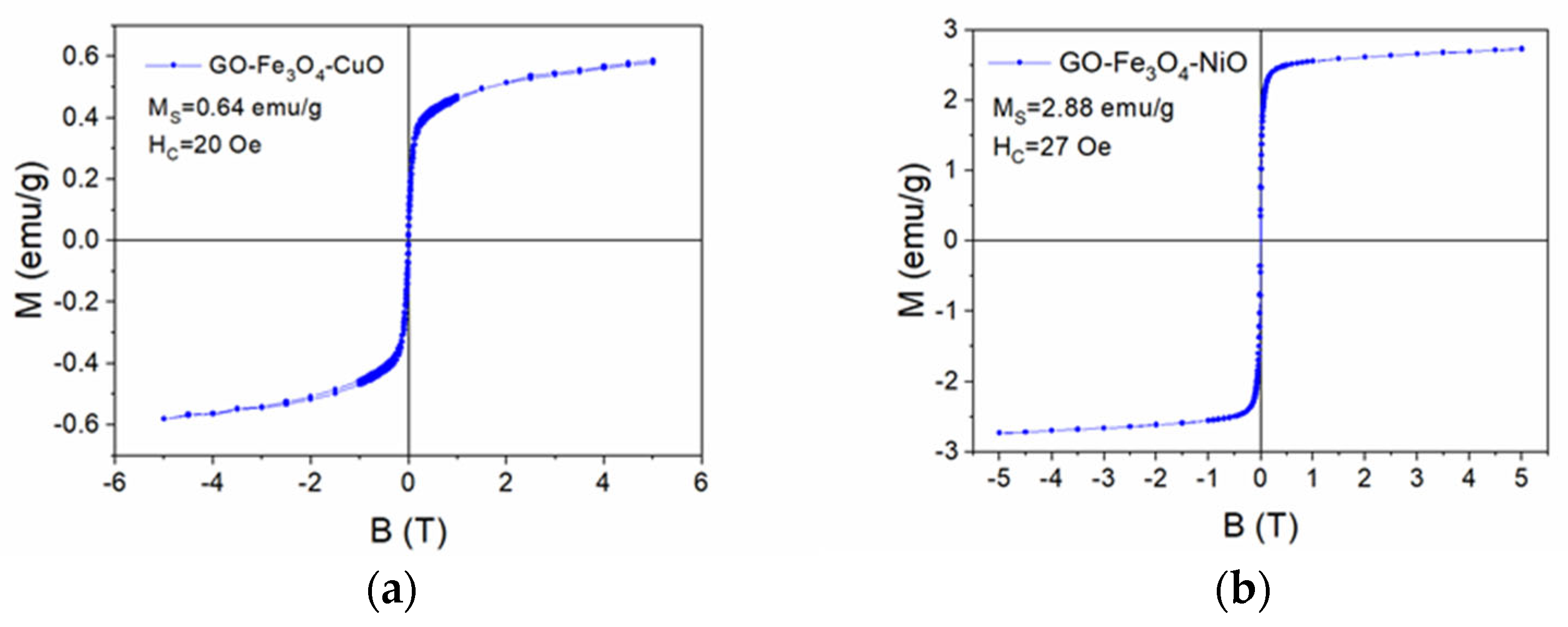 Materials 18 02735 g009 Materials 18 02735 g009