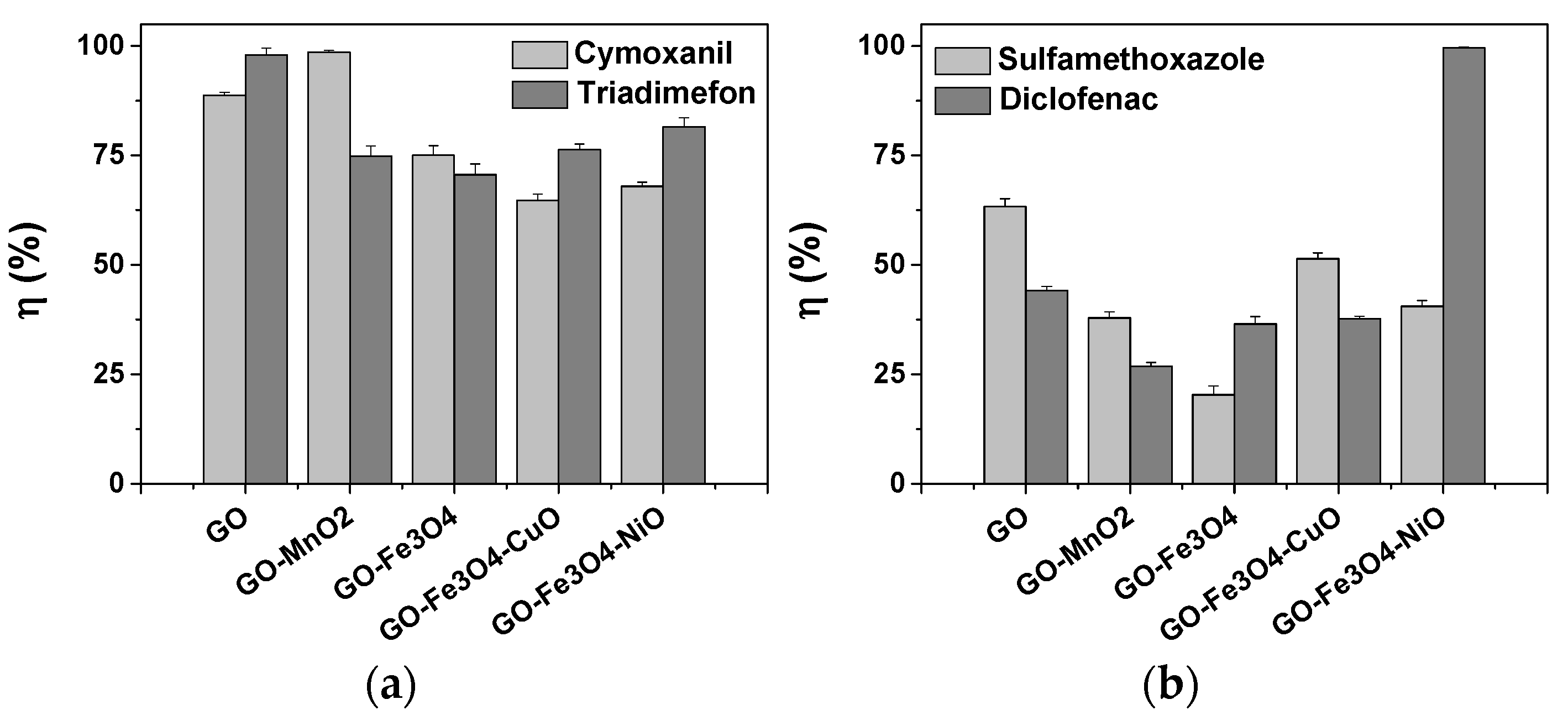 Materials 18 02735 g010 Materials 18 02735 g010