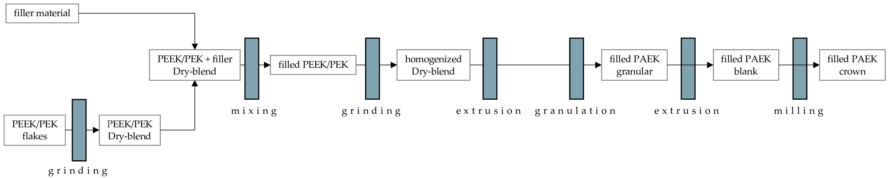 Materials 18 02736 g002