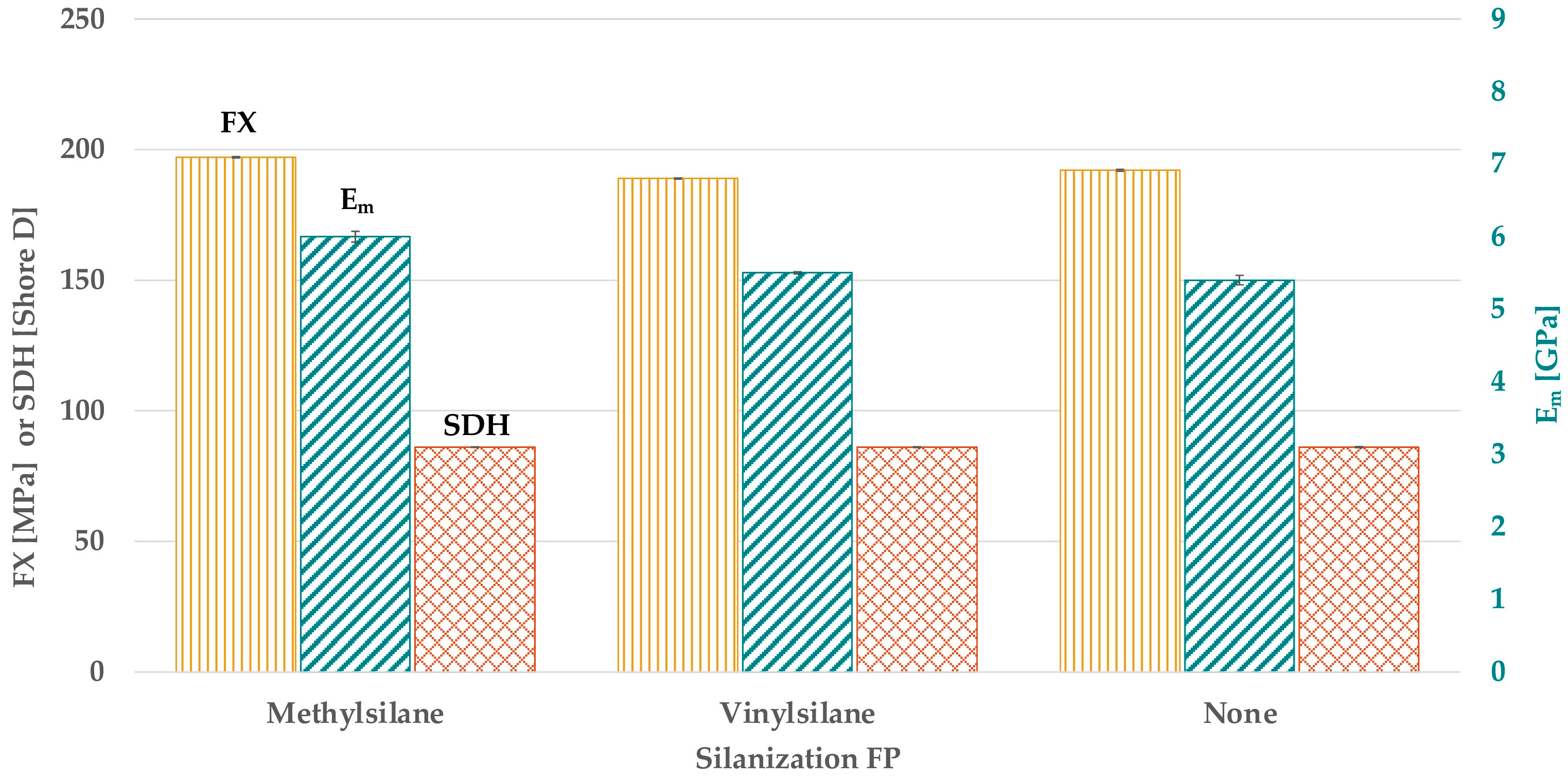 Materials 18 02736 g006