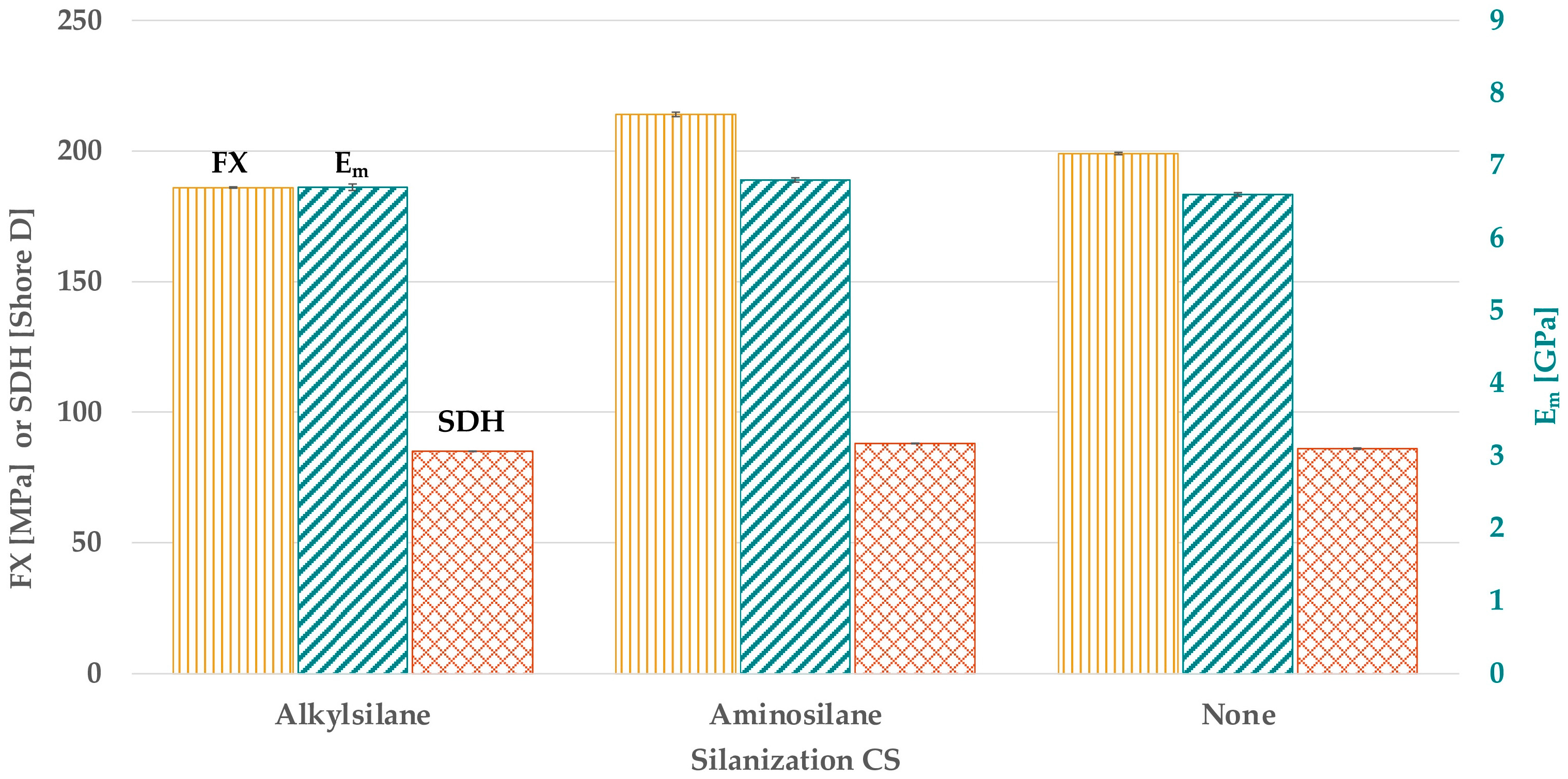 Materials 18 02736 g007