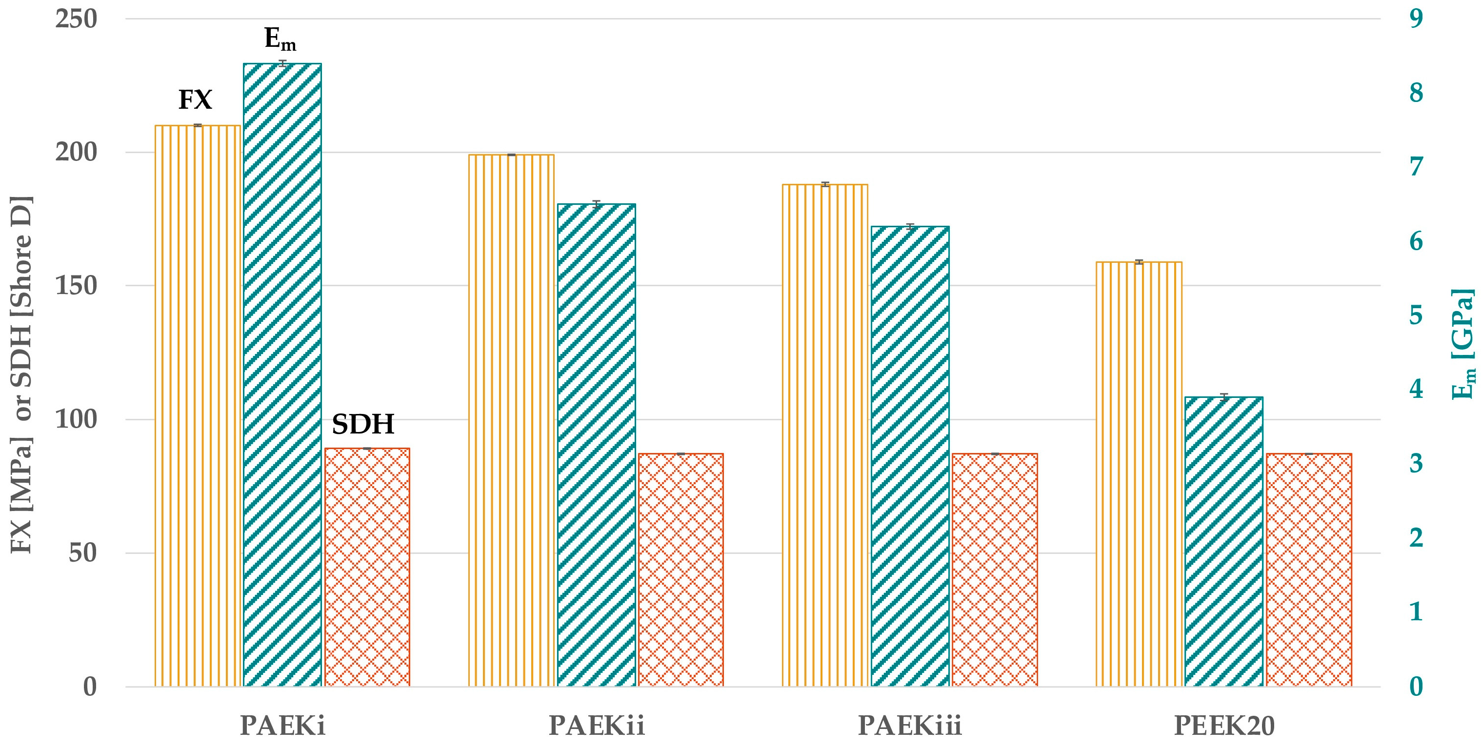 Materials 18 02736 g008