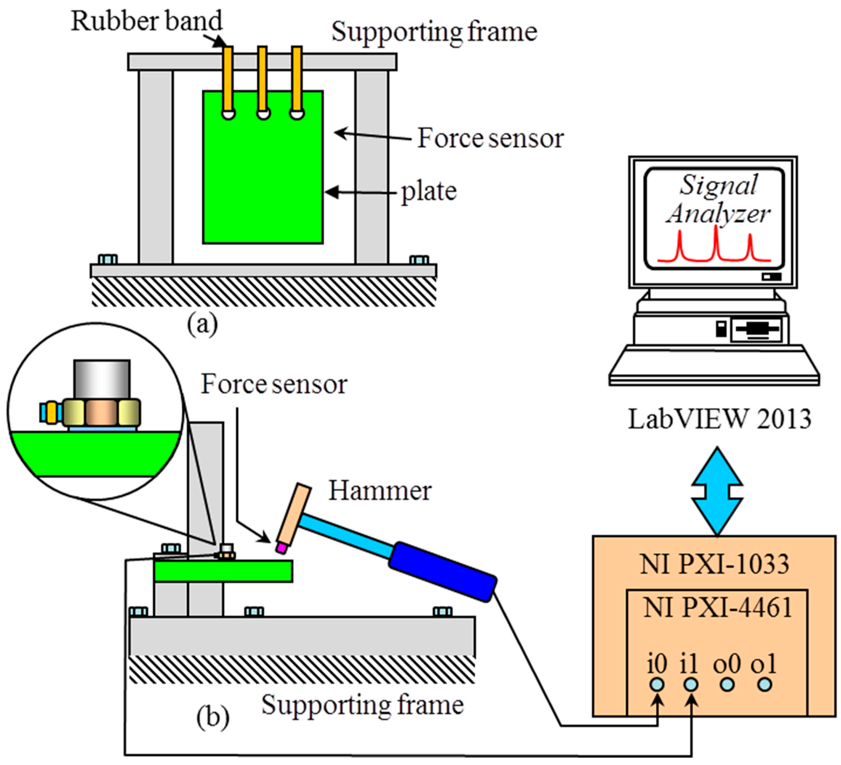 Materials 18 02737 g003 Materials 18 02737 g003
