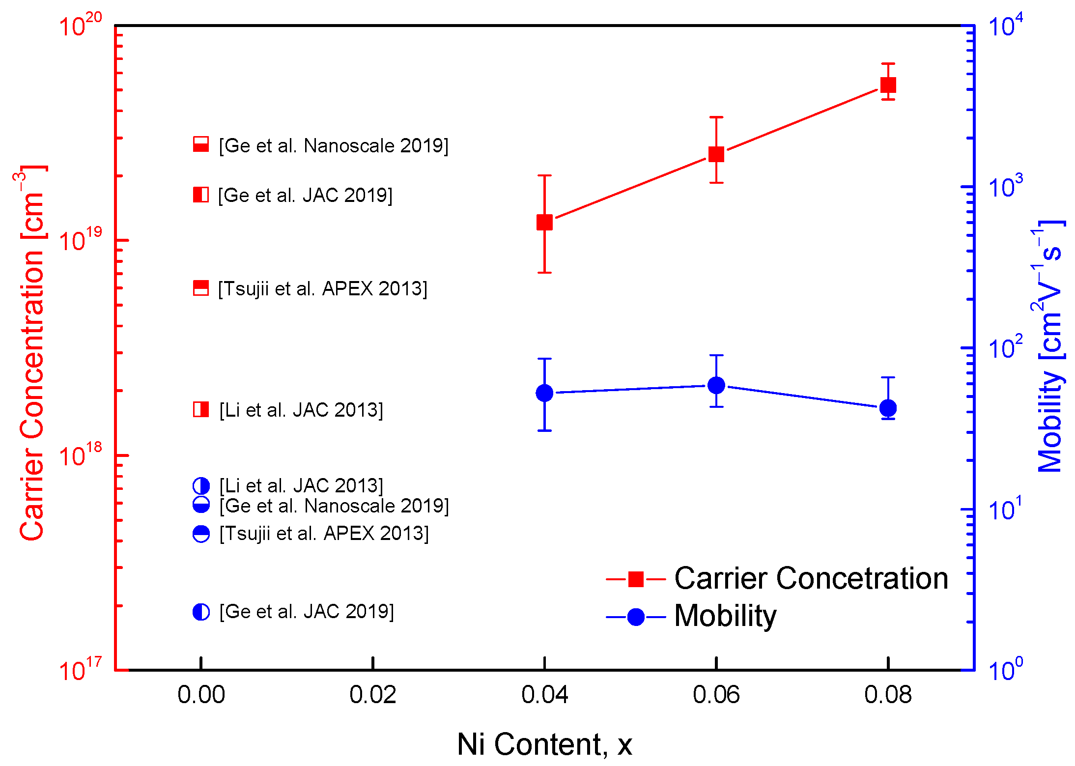 Materials 18 02738 g005