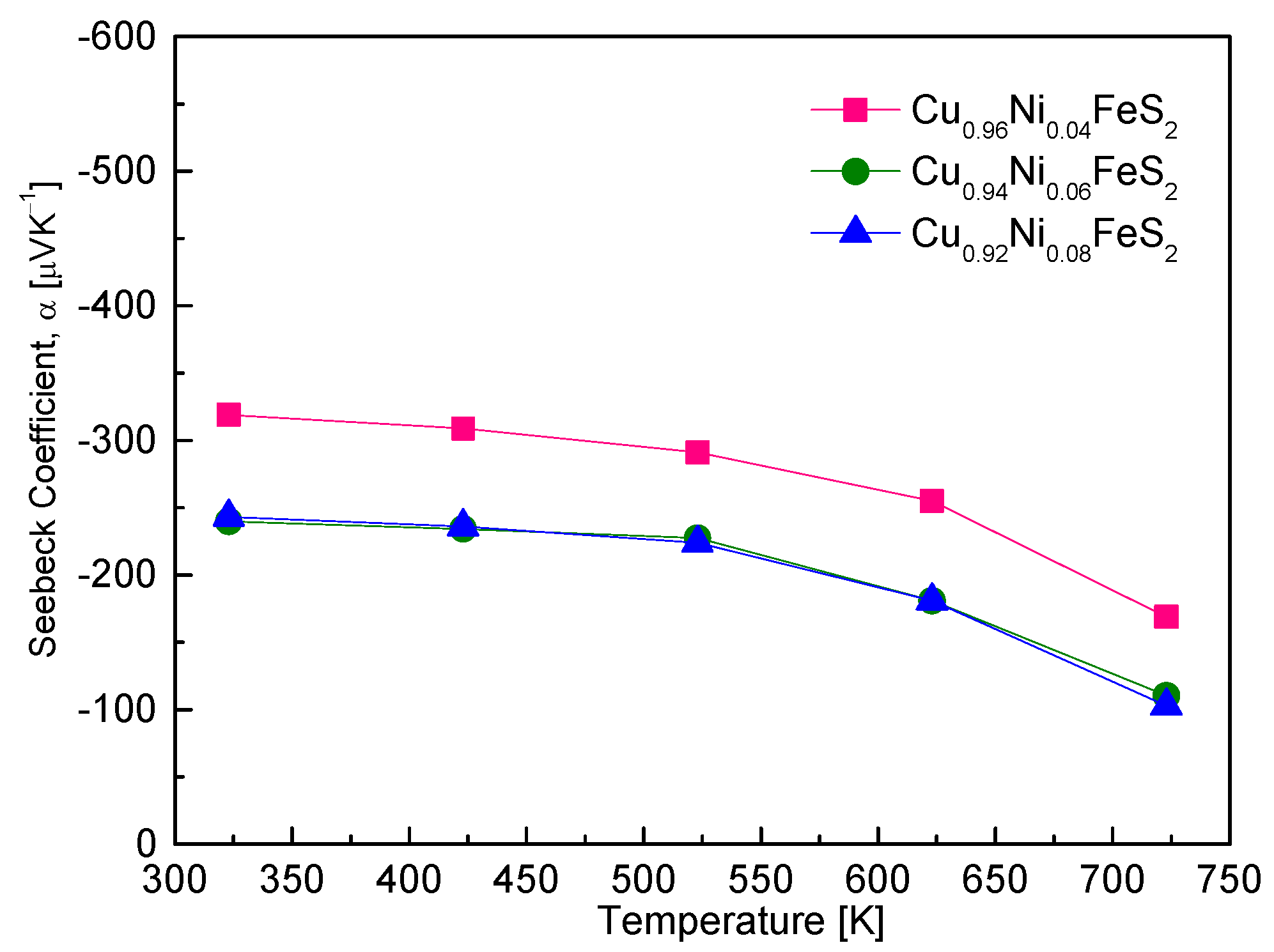 Materials 18 02738 g007