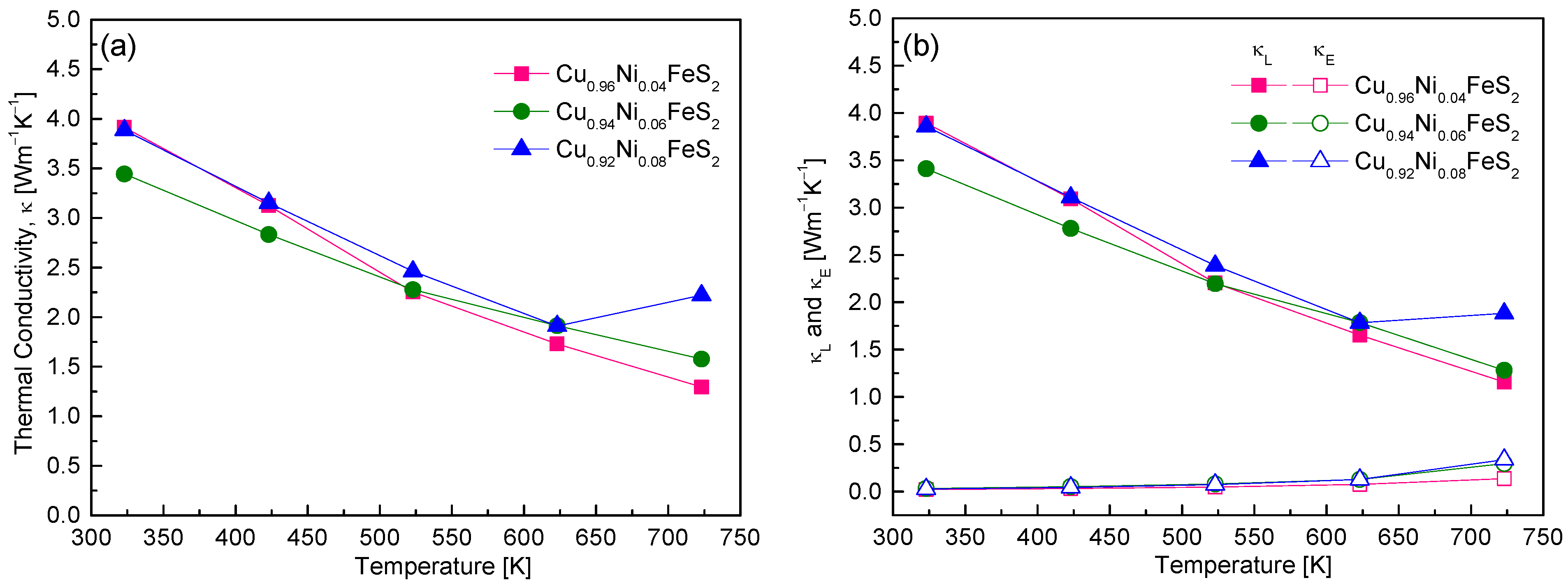 Materials 18 02738 g009