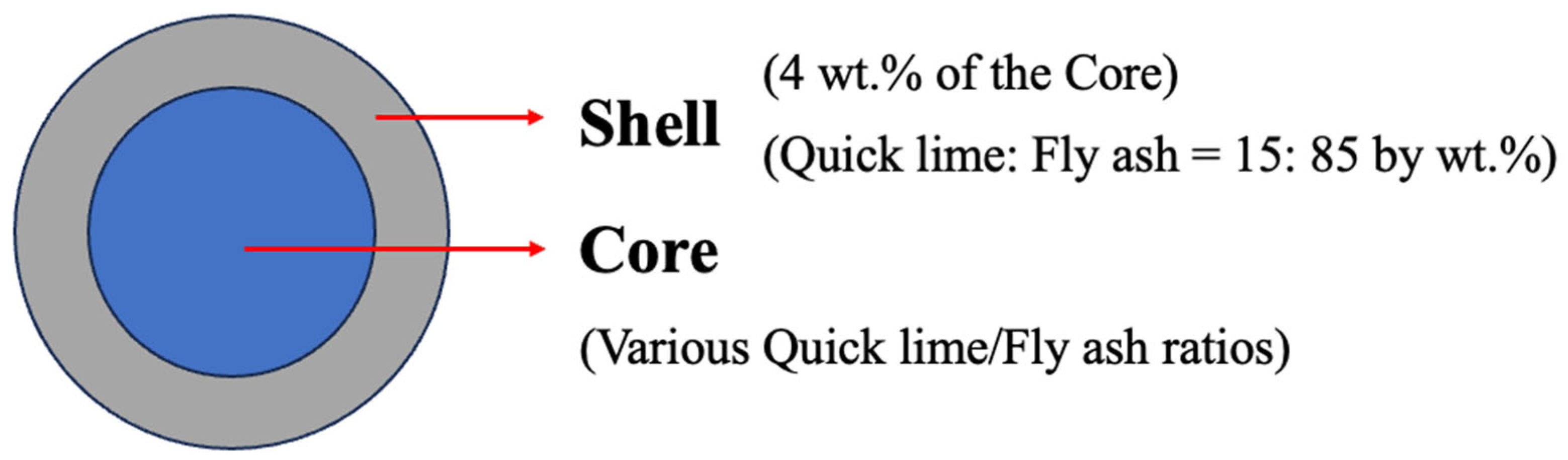 Materials 18 02739 g001