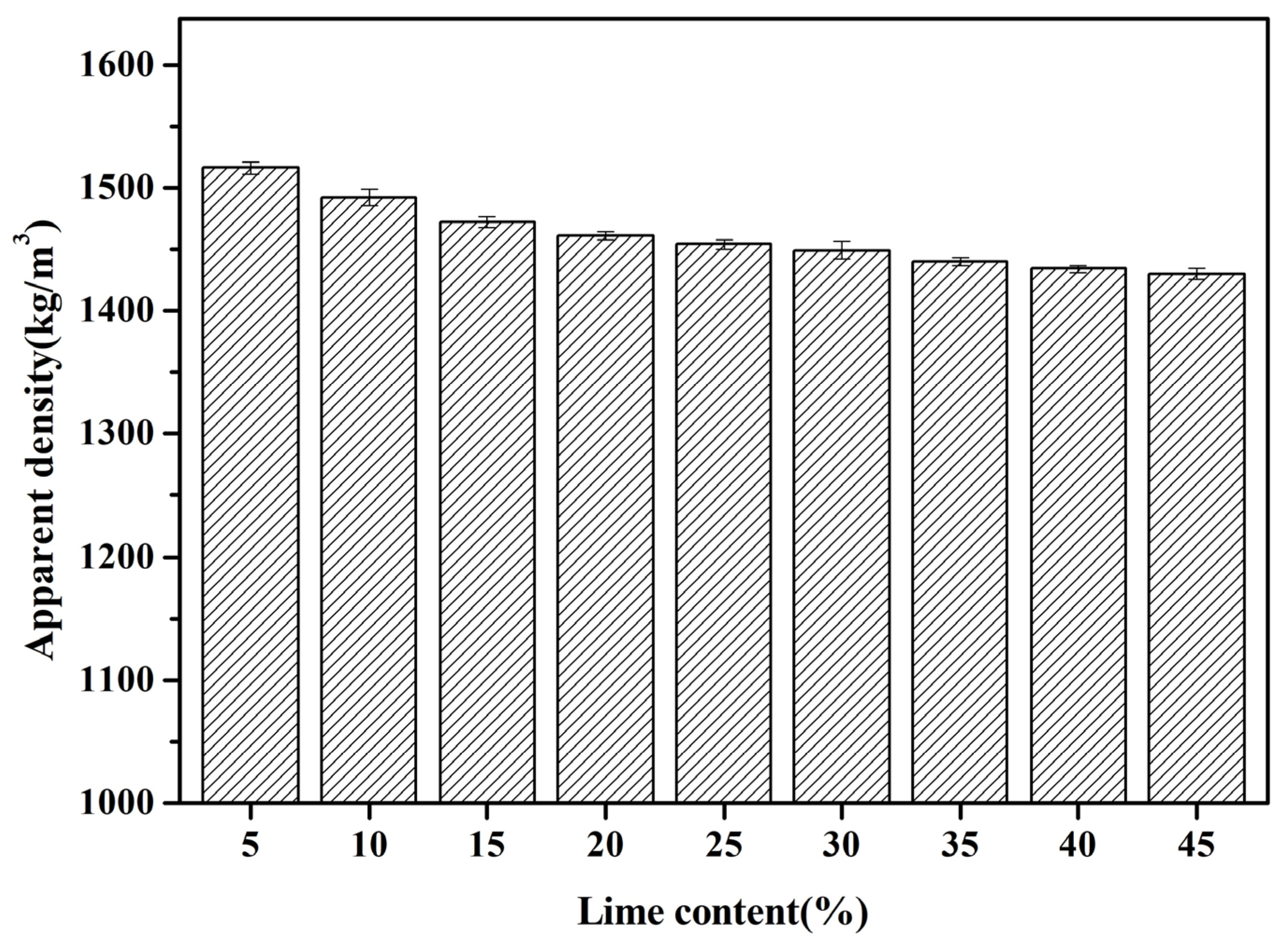 Materials 18 02739 g004