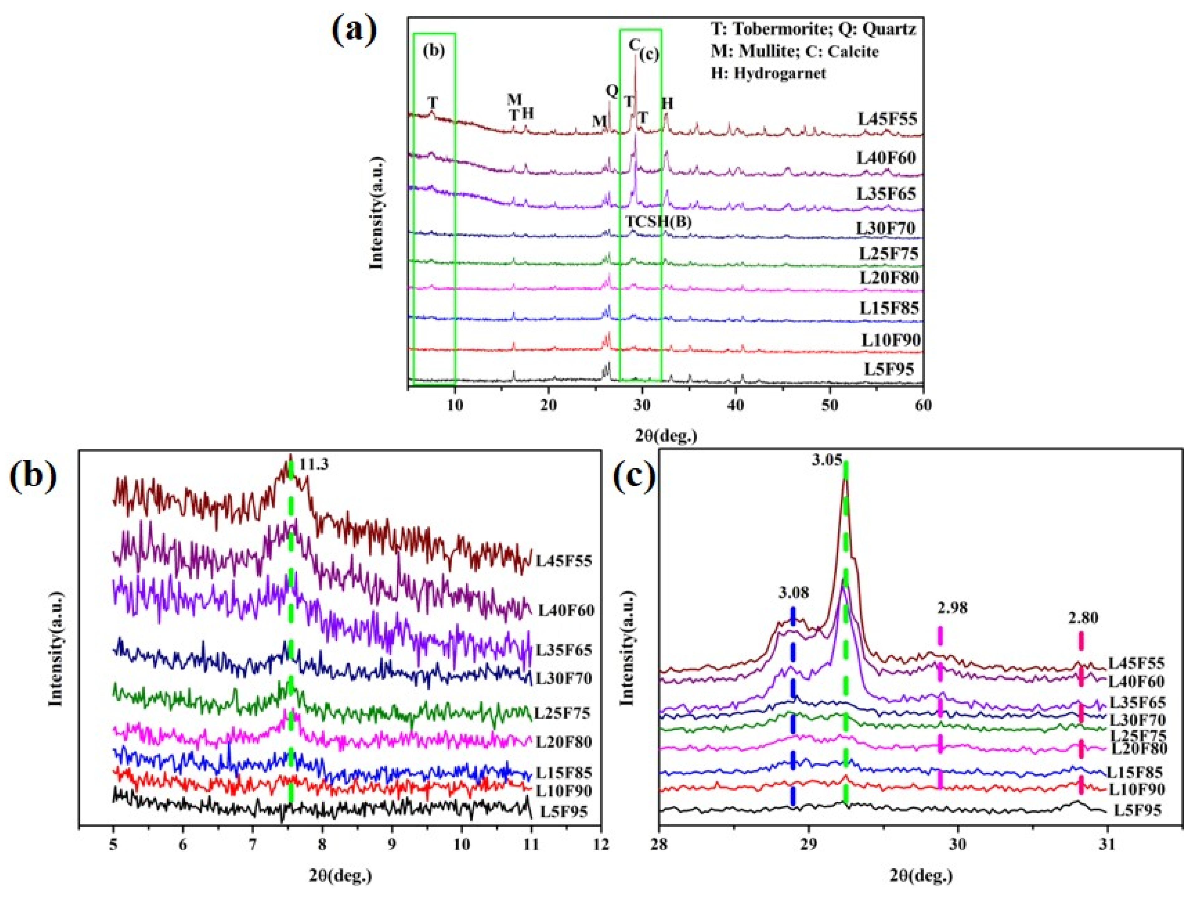 Materials 18 02739 g006