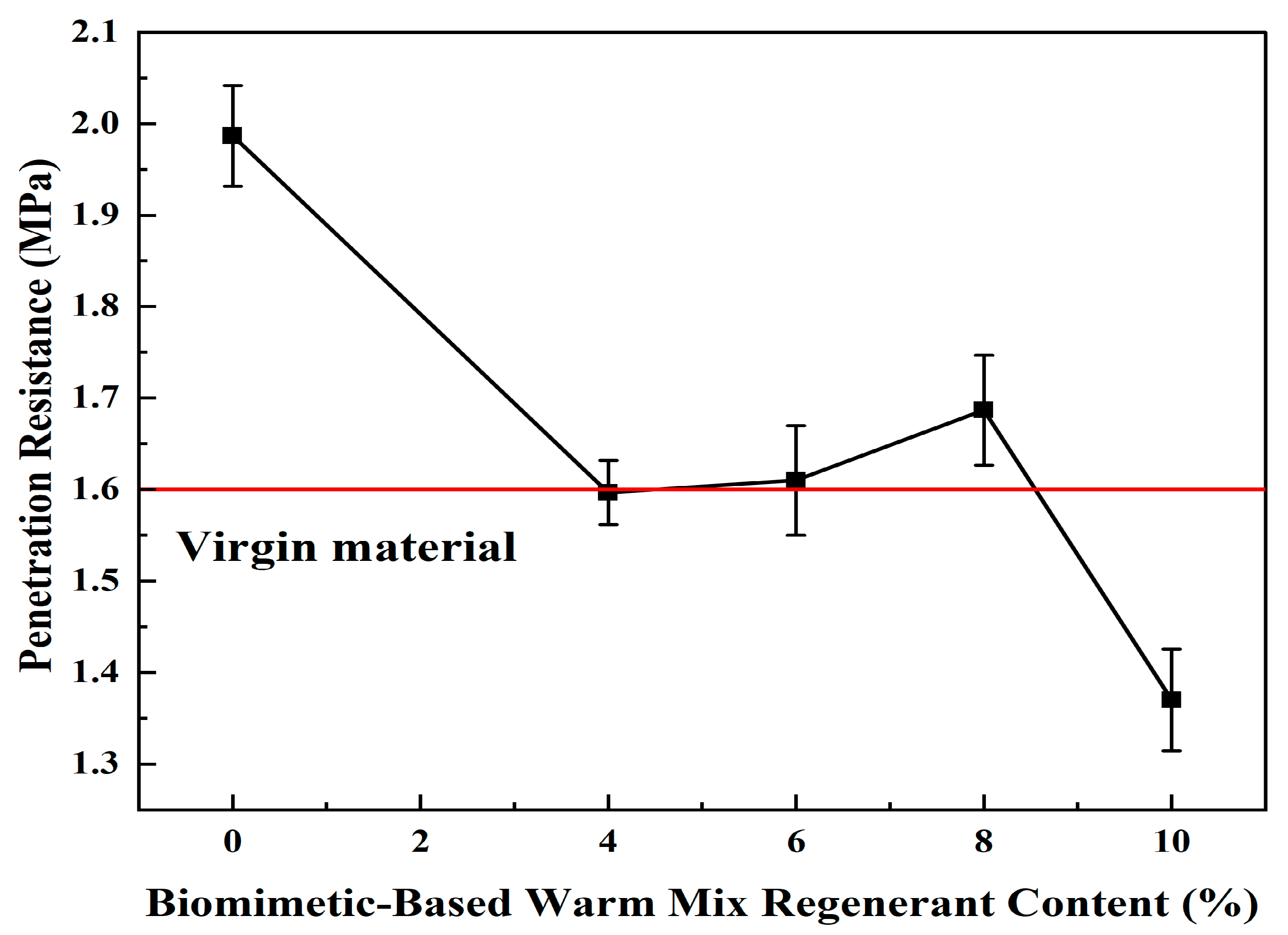 Materials 18 02740 g002a