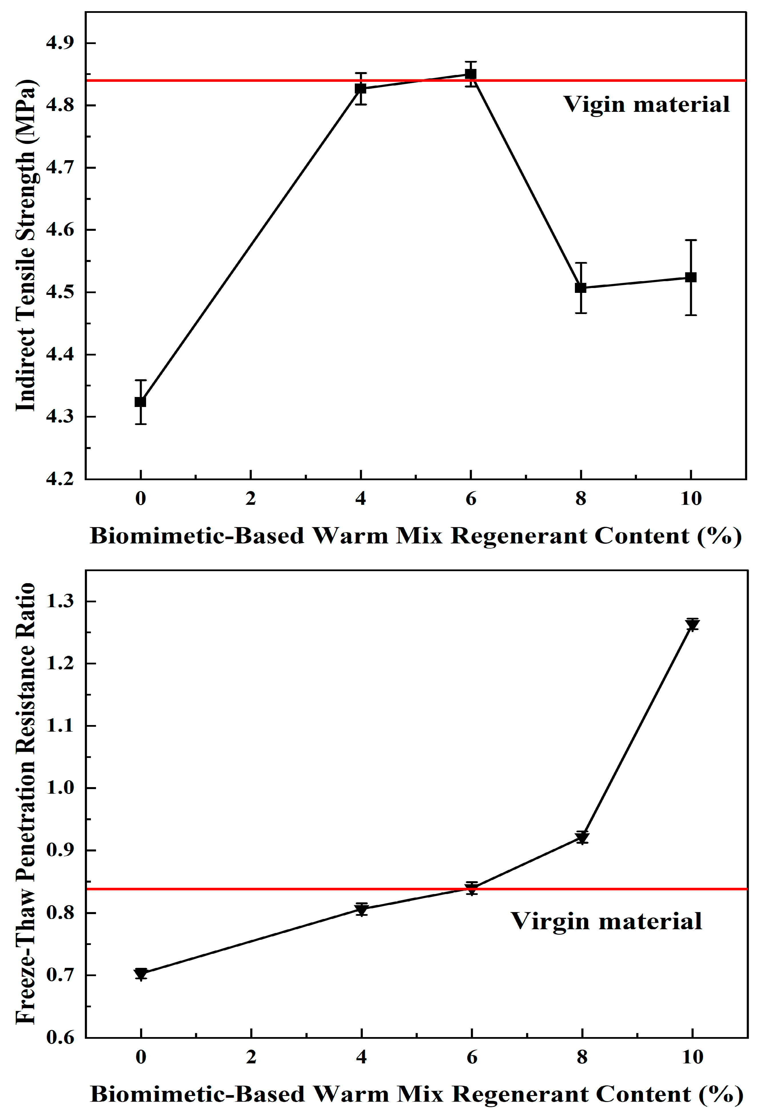 Materials 18 02740 g002b