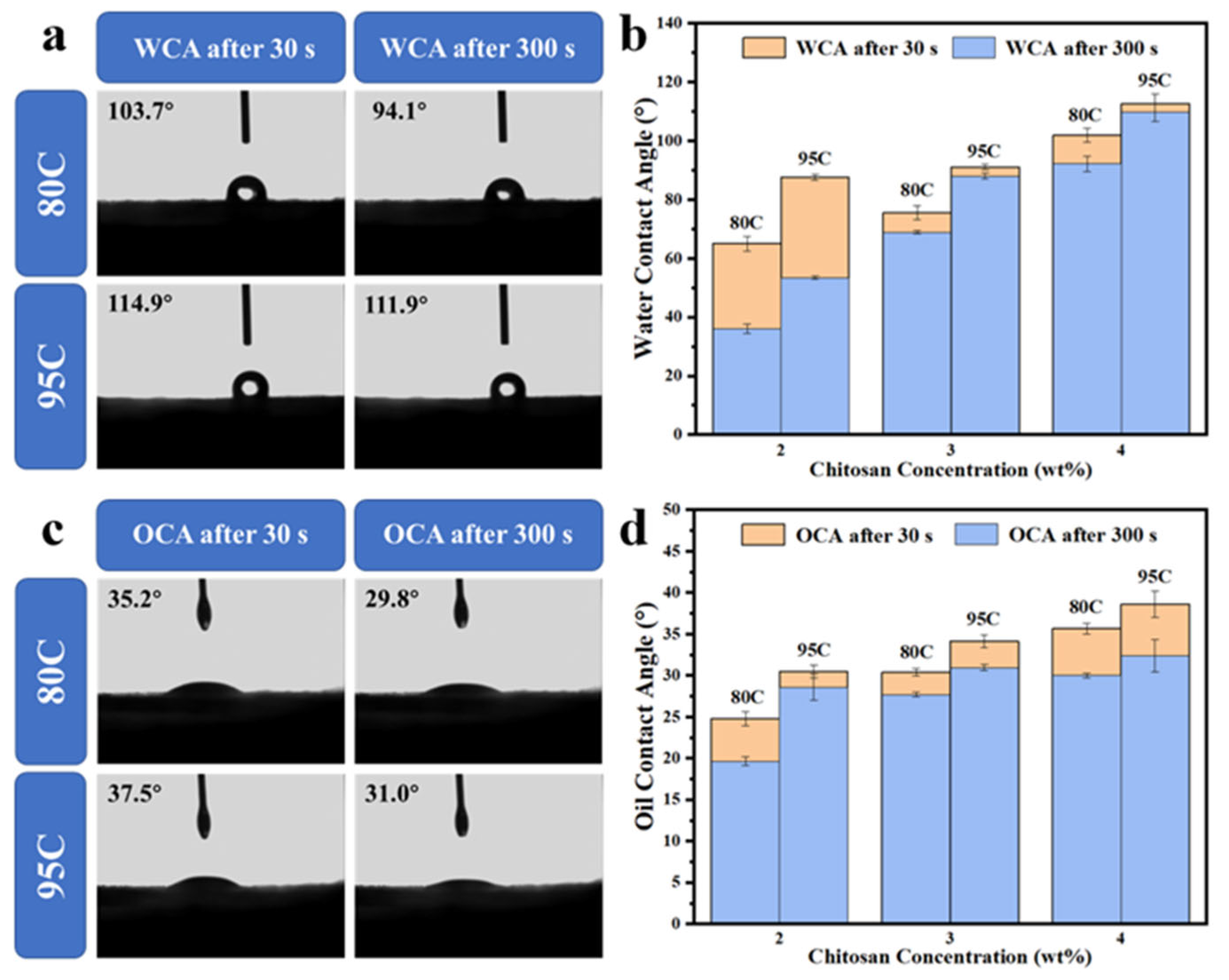 Materials 18 02741 g002