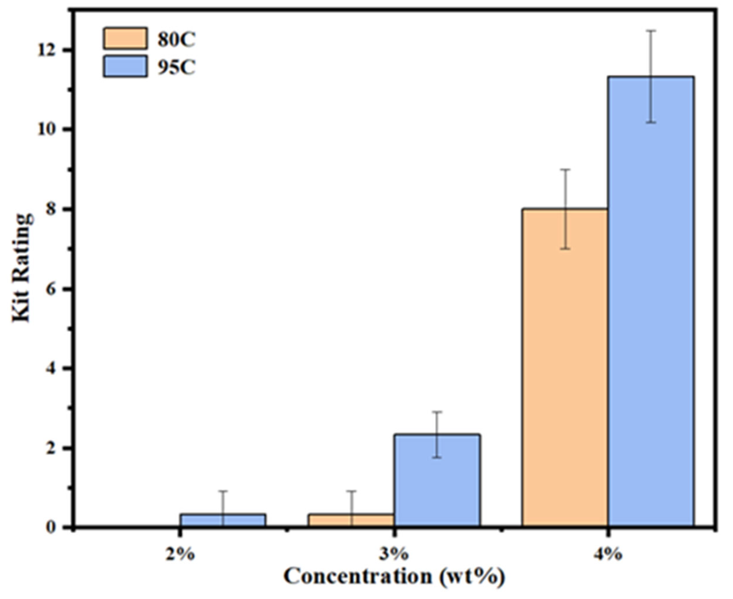 Materials 18 02741 g003