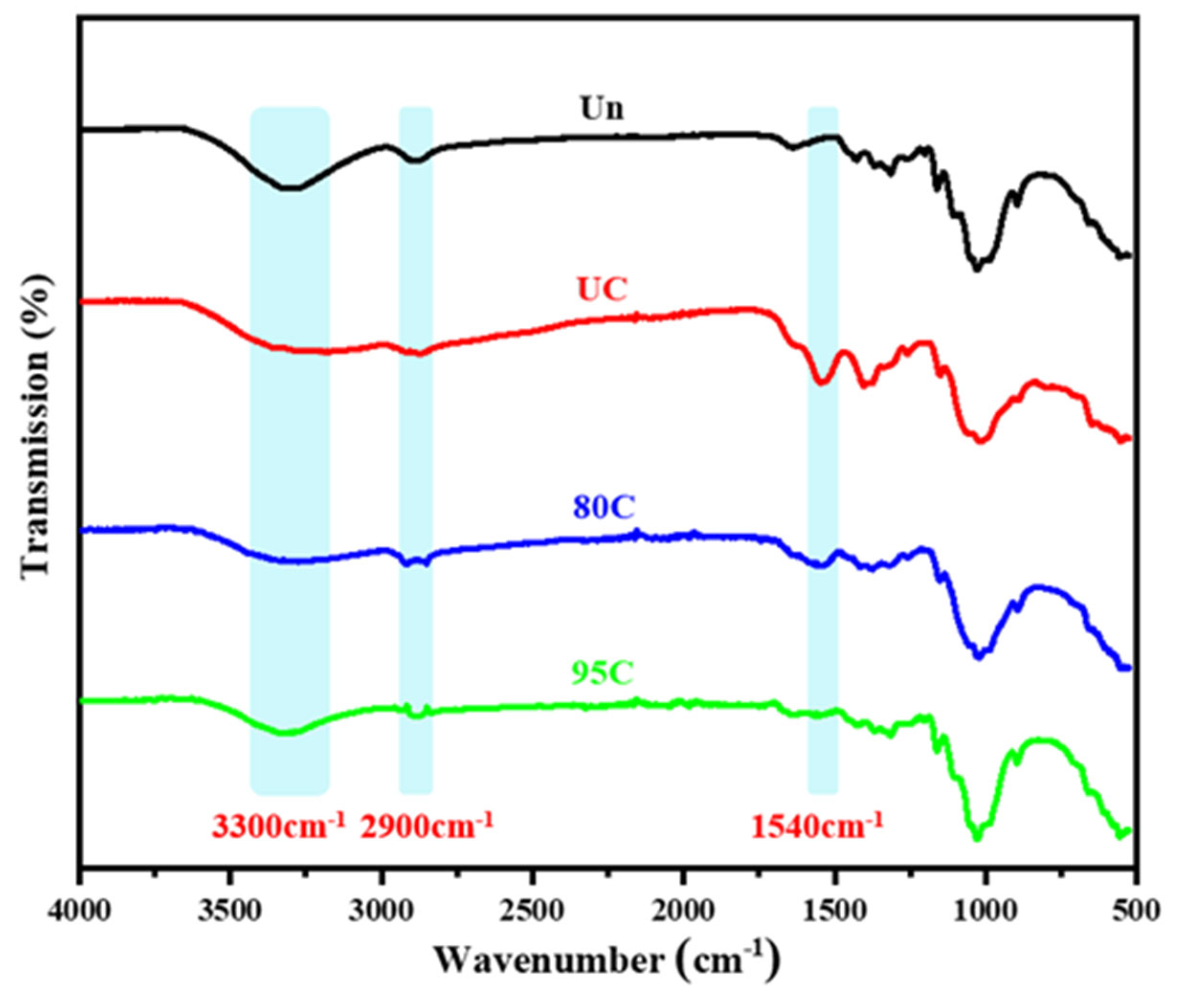 Materials 18 02741 g008