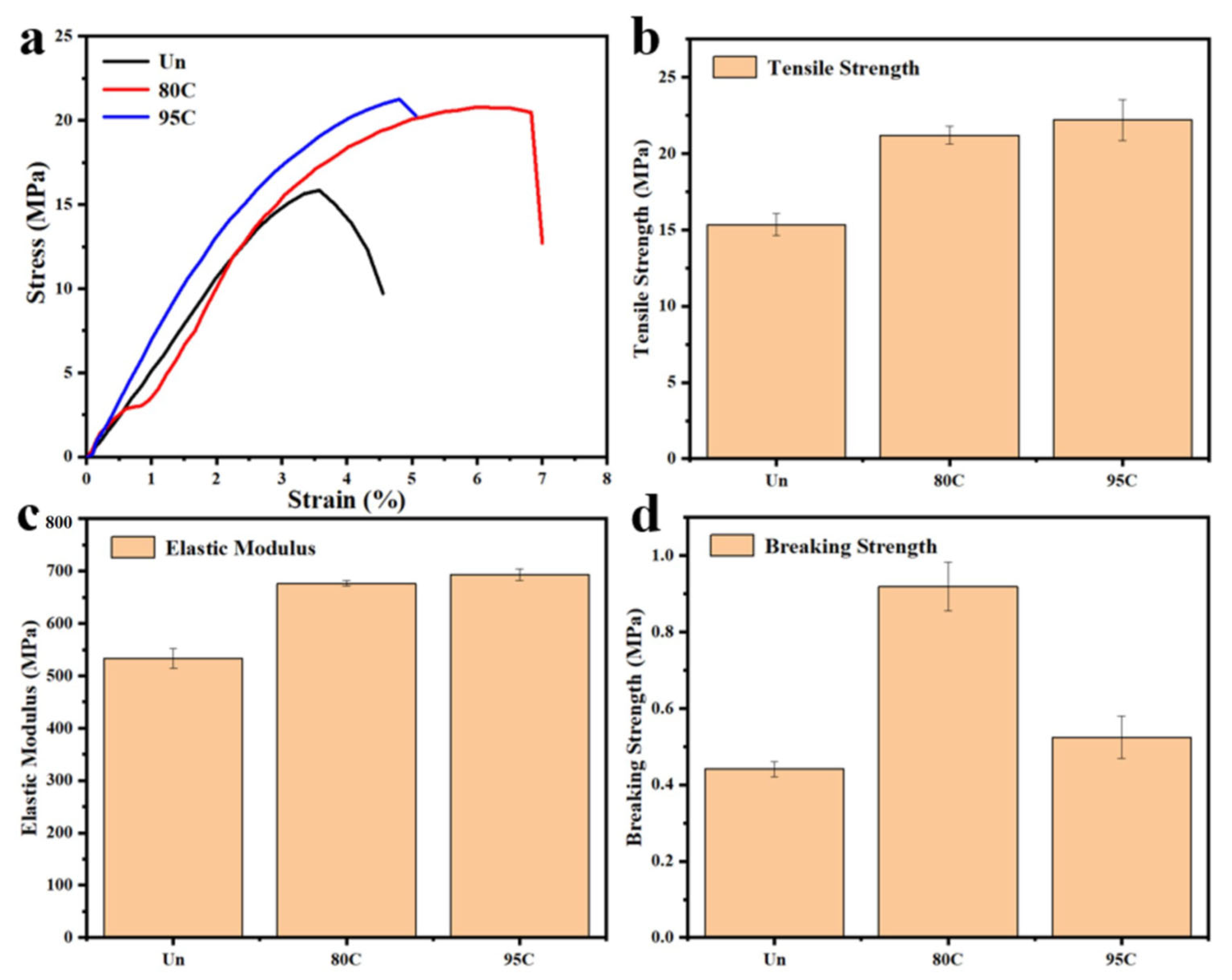 Materials 18 02741 g010