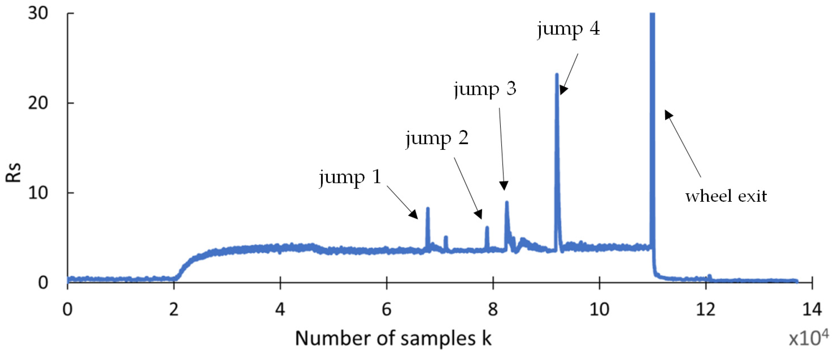 Materials 18 02743 g009 Materials 18 02743 g009