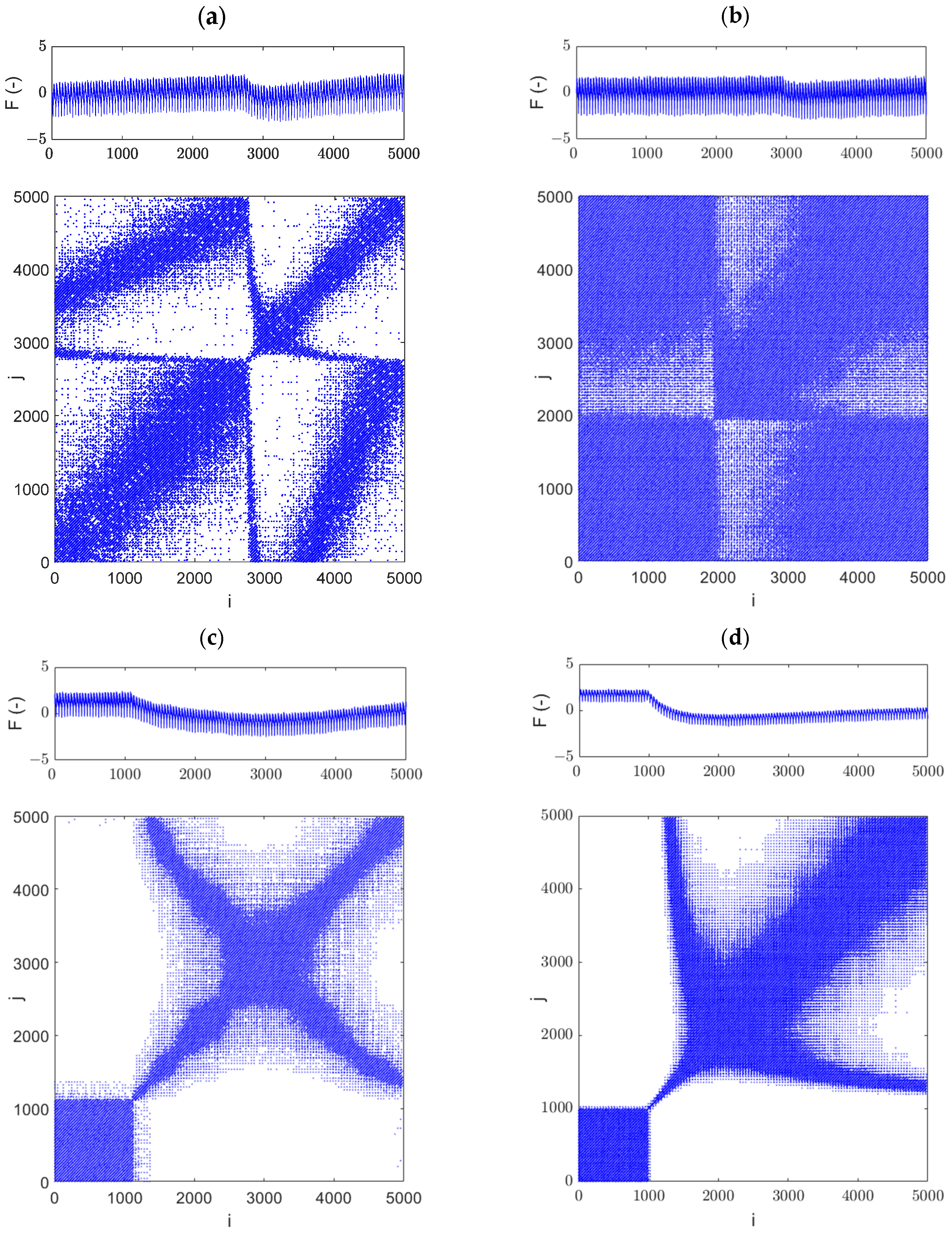 Materials 18 02743 g016 Materials 18 02743 g016